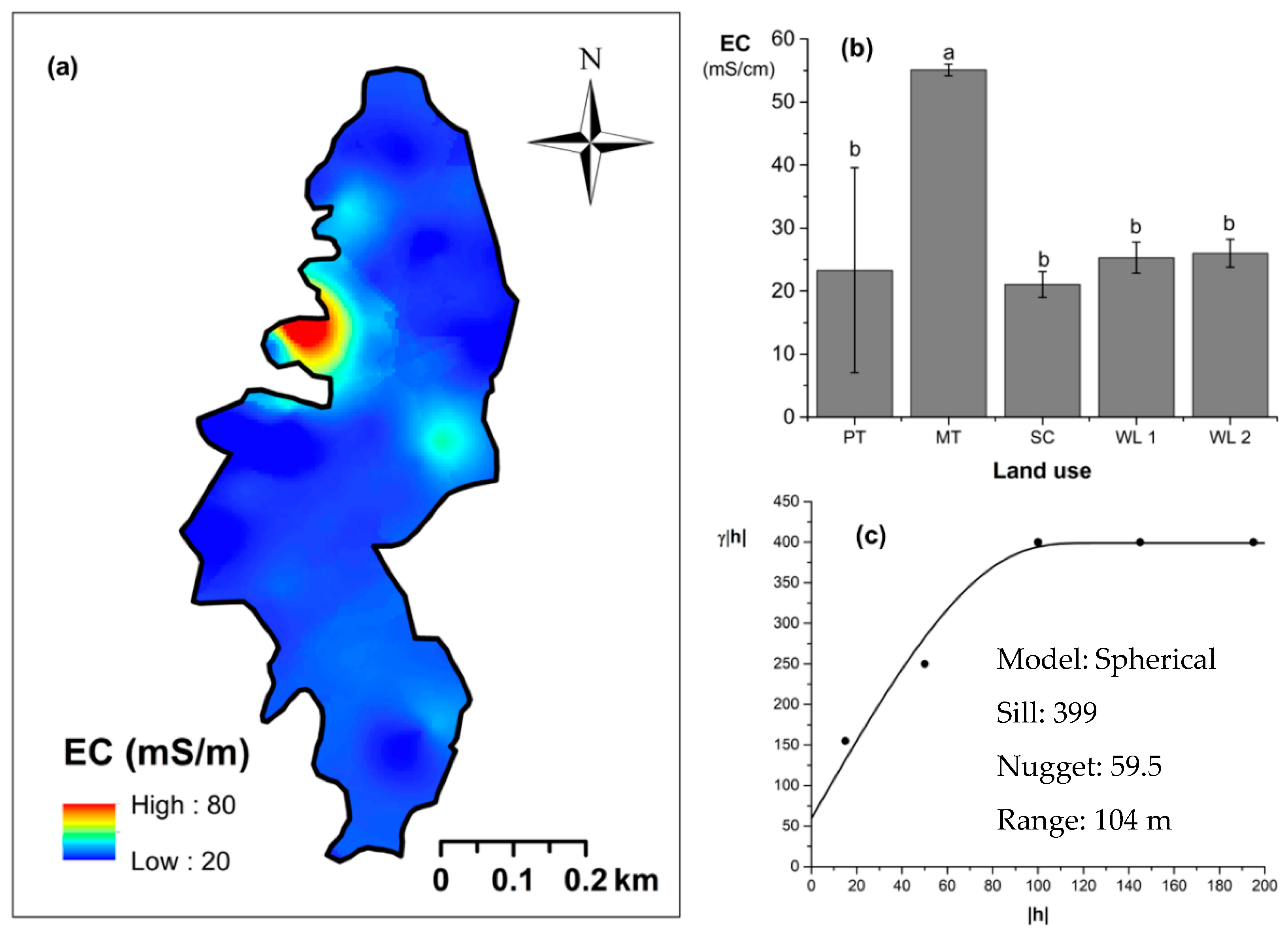 Forests 12 01506 g009