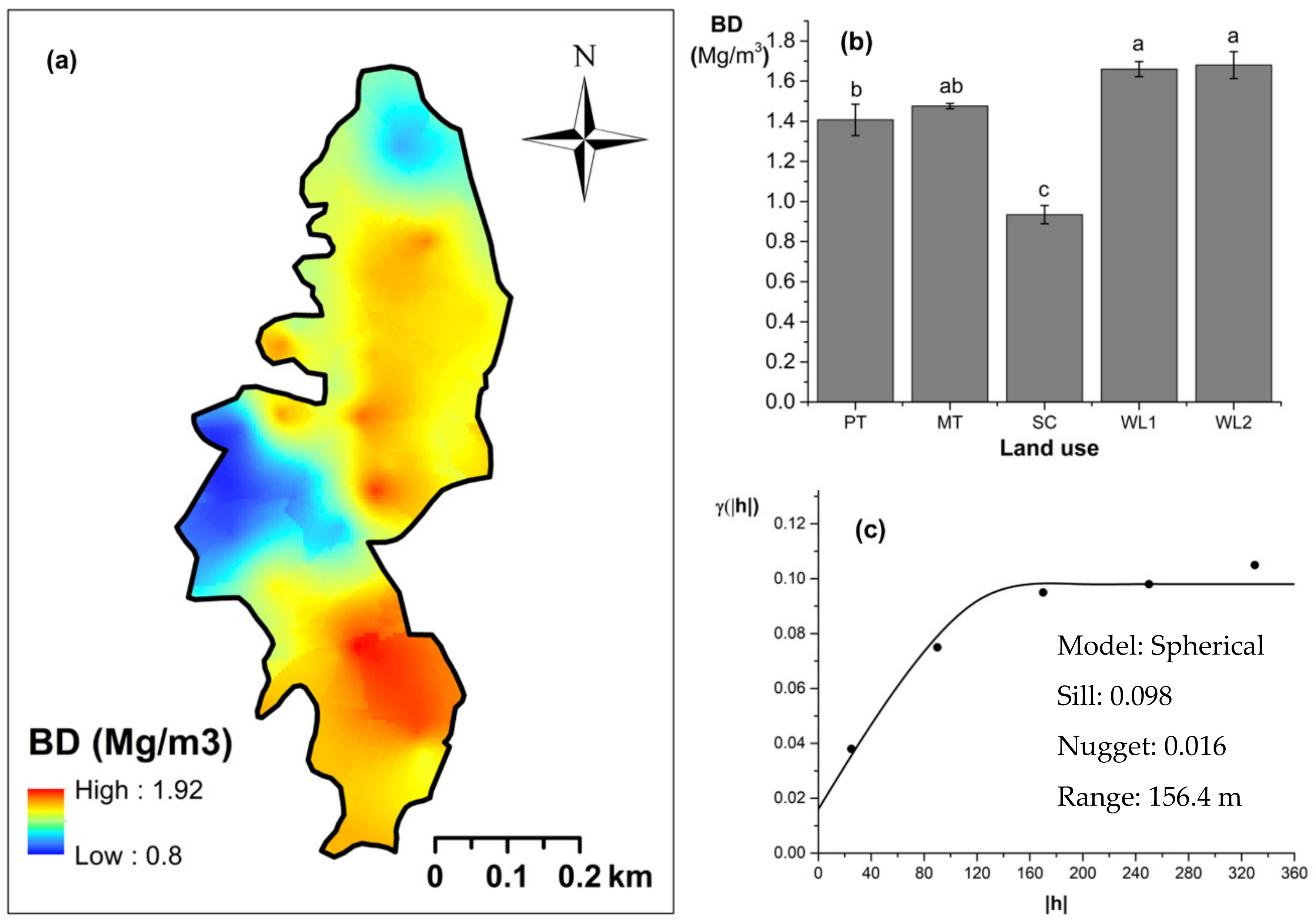 Forests 12 01506 g010