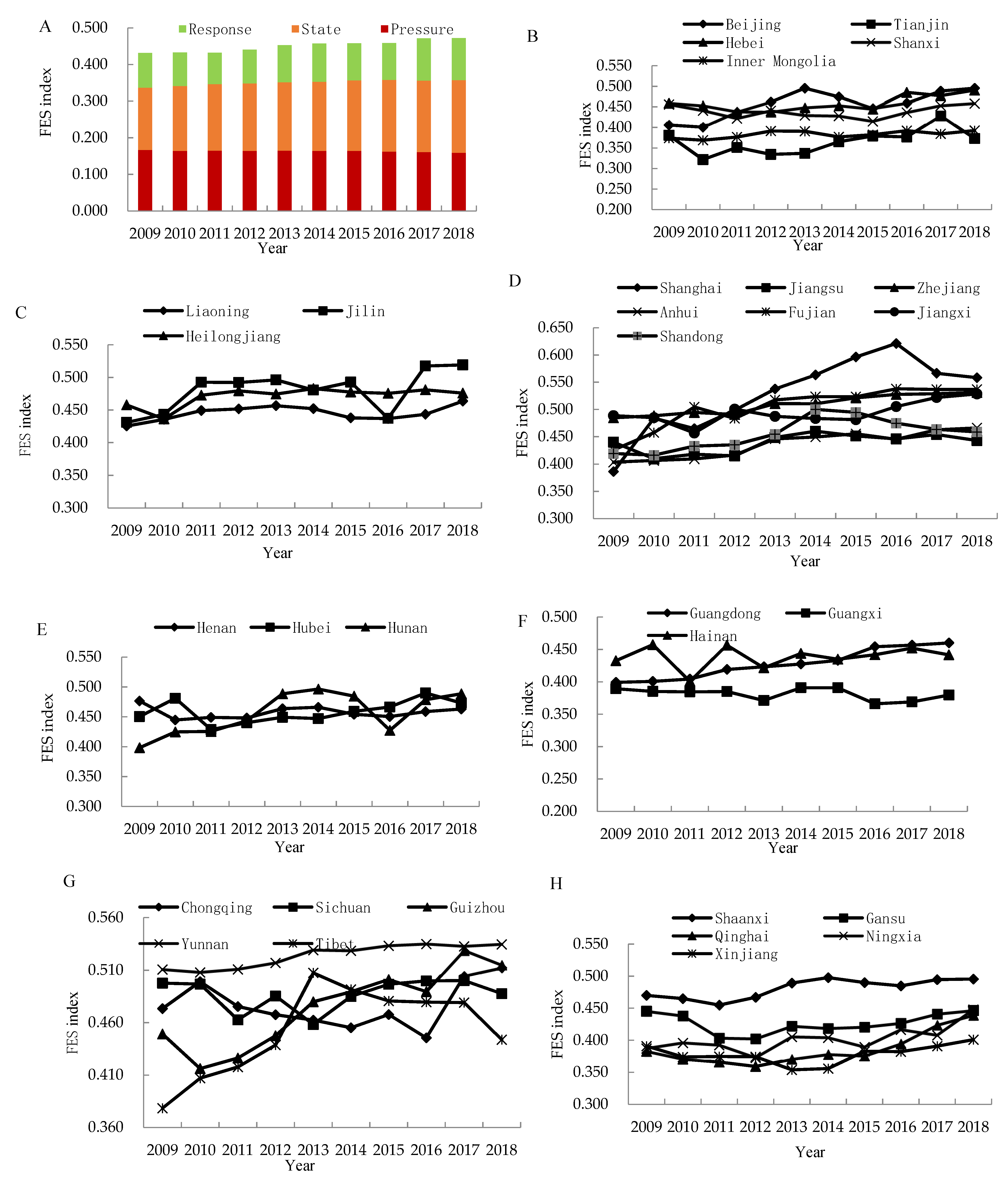 Forests 12 01526 g001