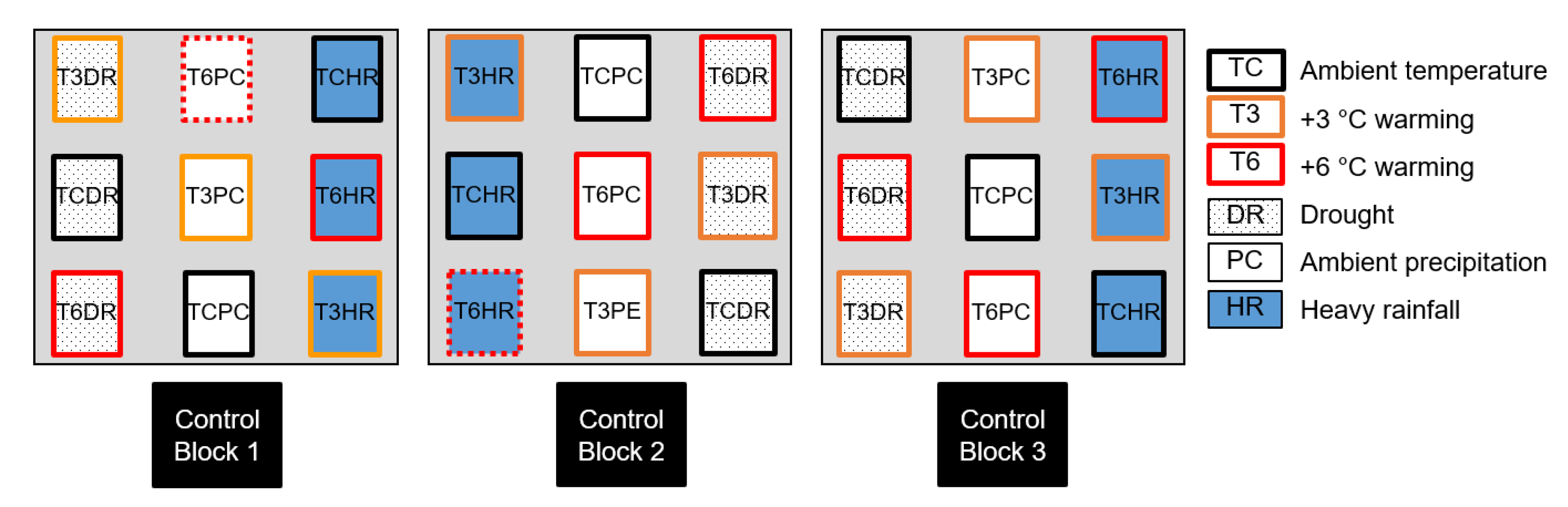 Forests 12 01595 g002 Forests 12 01595 g002