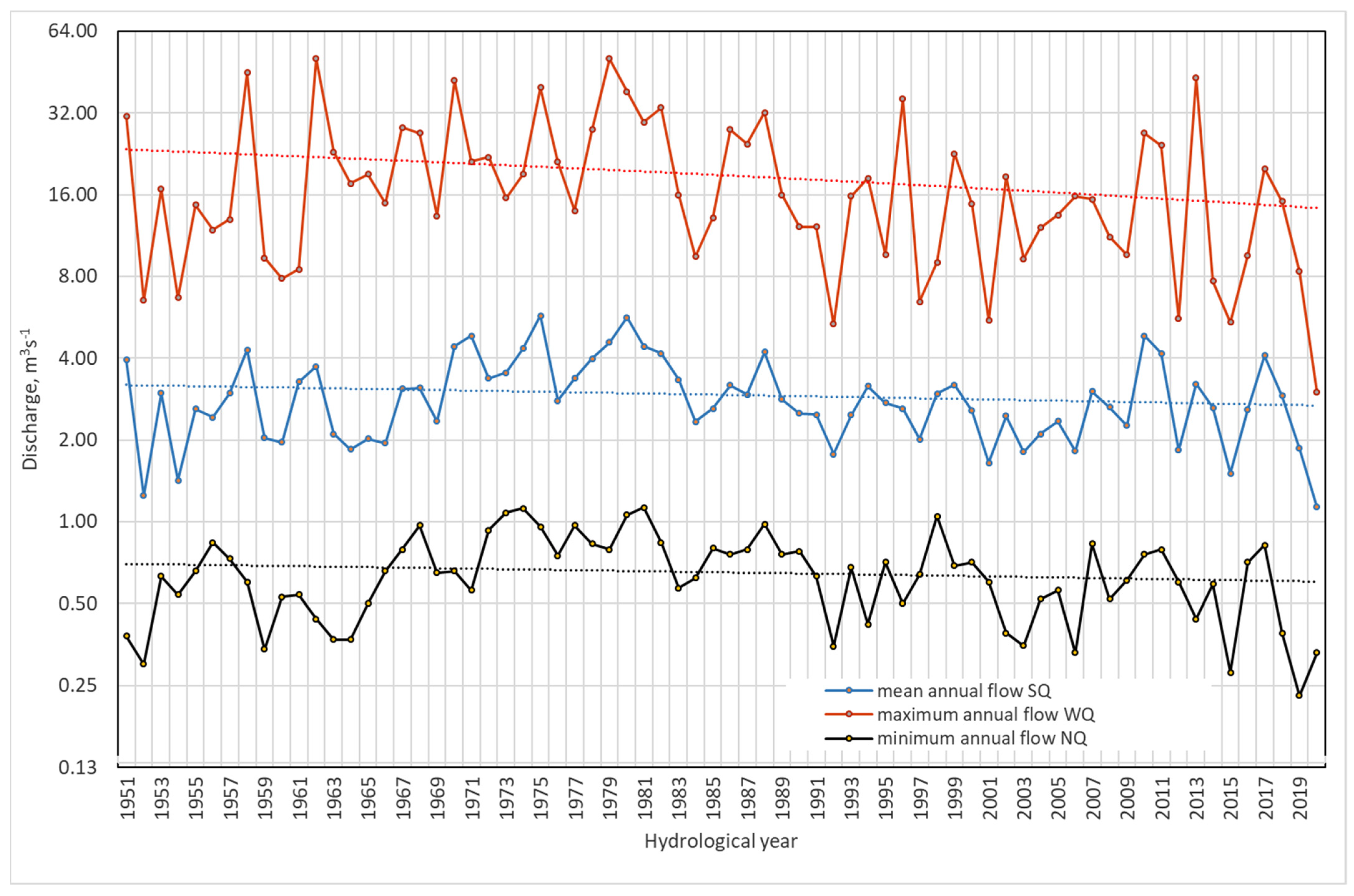 Forests 12 01744 g009