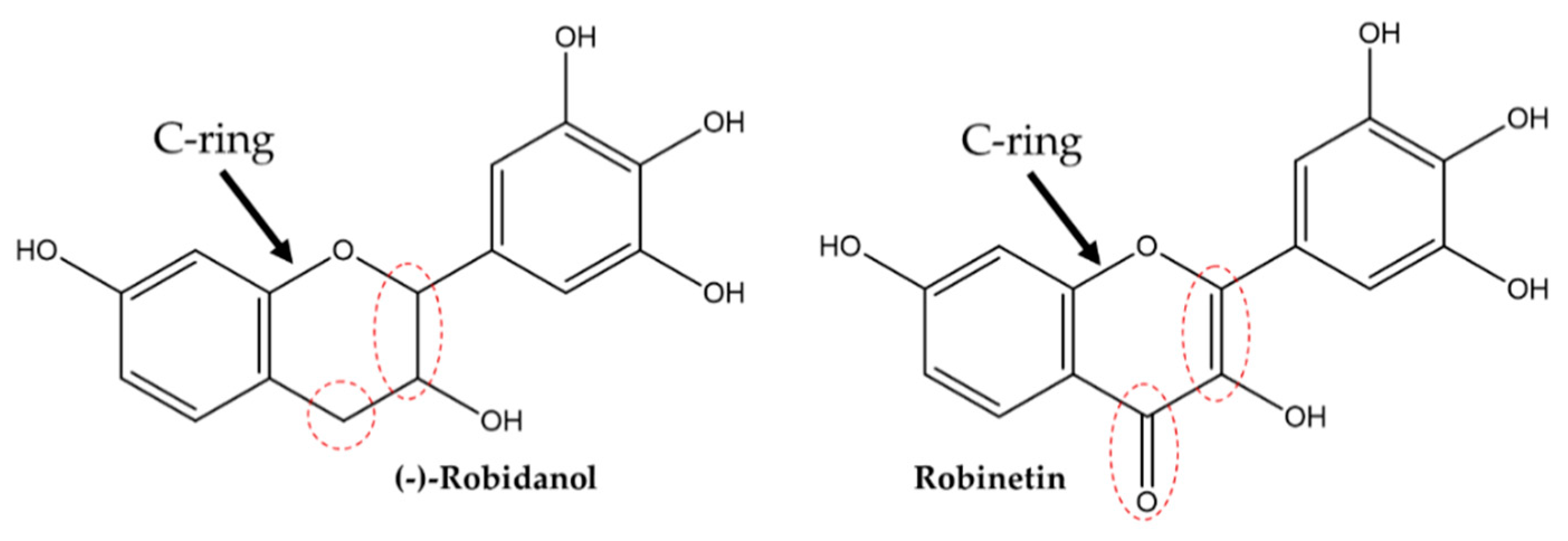Forests 12 01792 g004