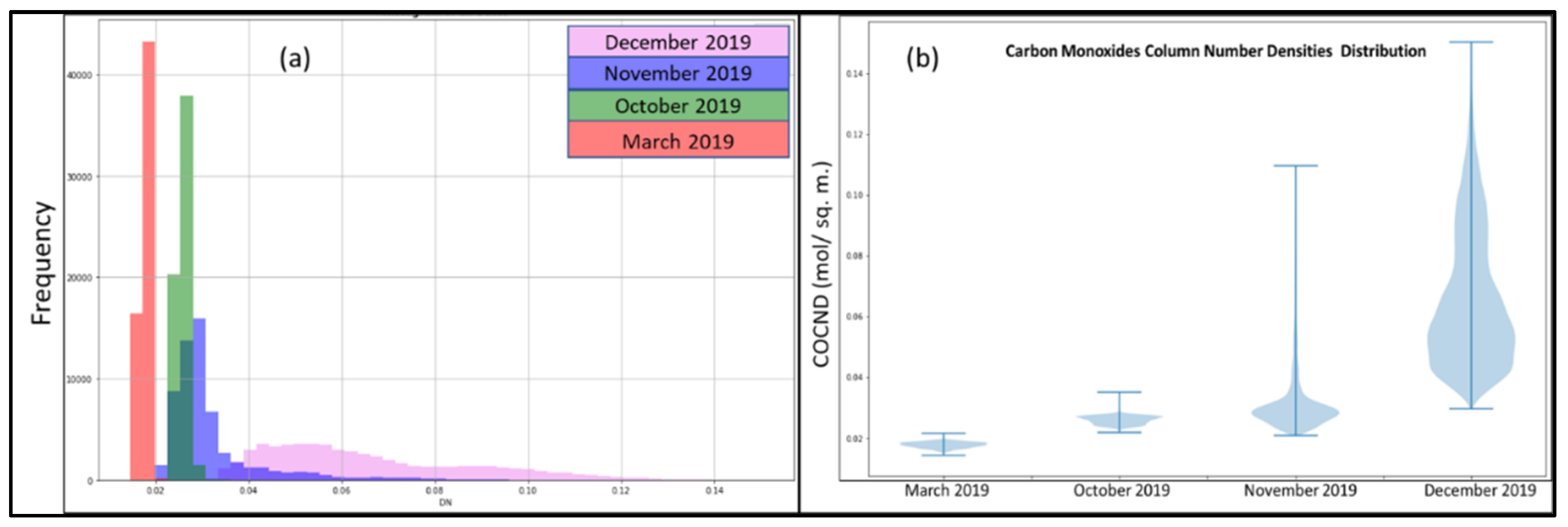 Forests 13 00004 g014