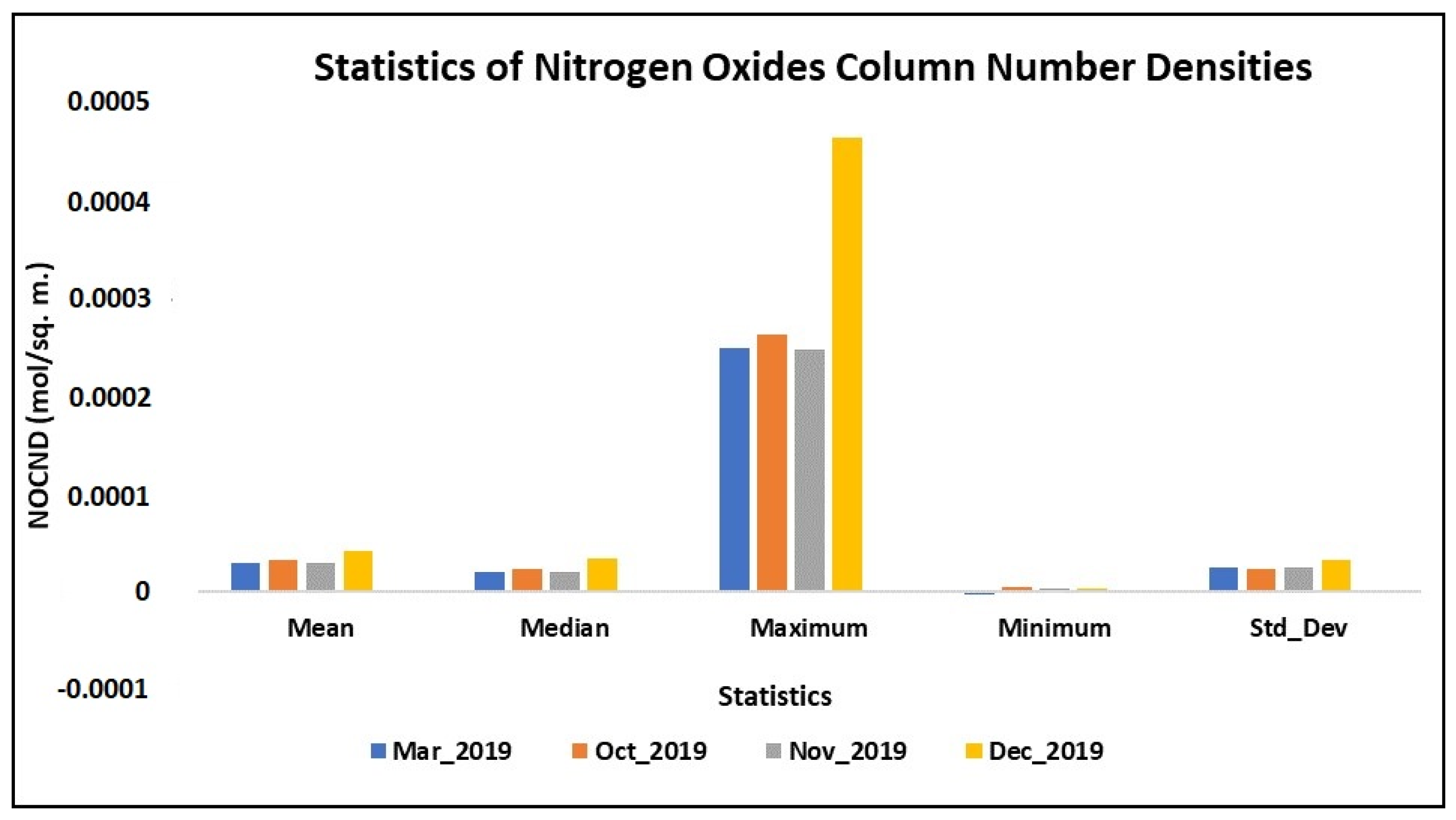 Forests 13 00004 g016