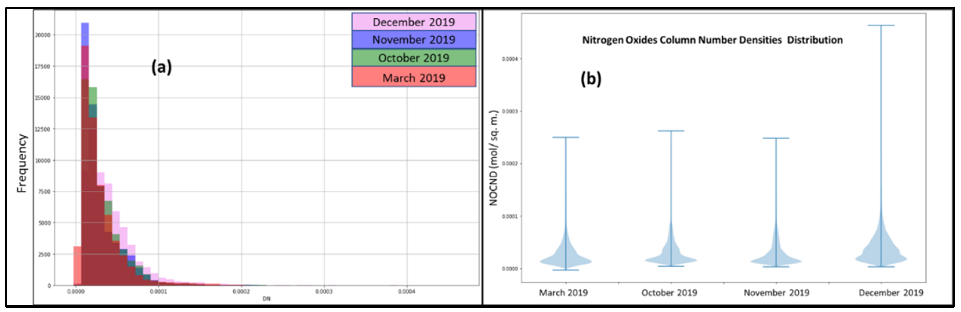 Forests 13 00004 g017