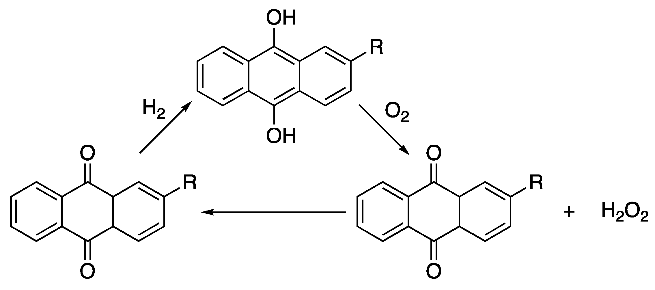Forests 13 00018 sch009