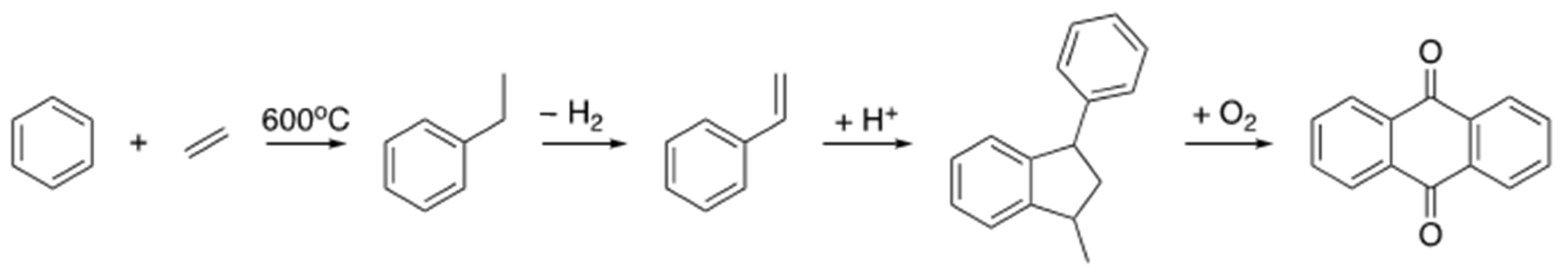 Forests 13 00018 sch010