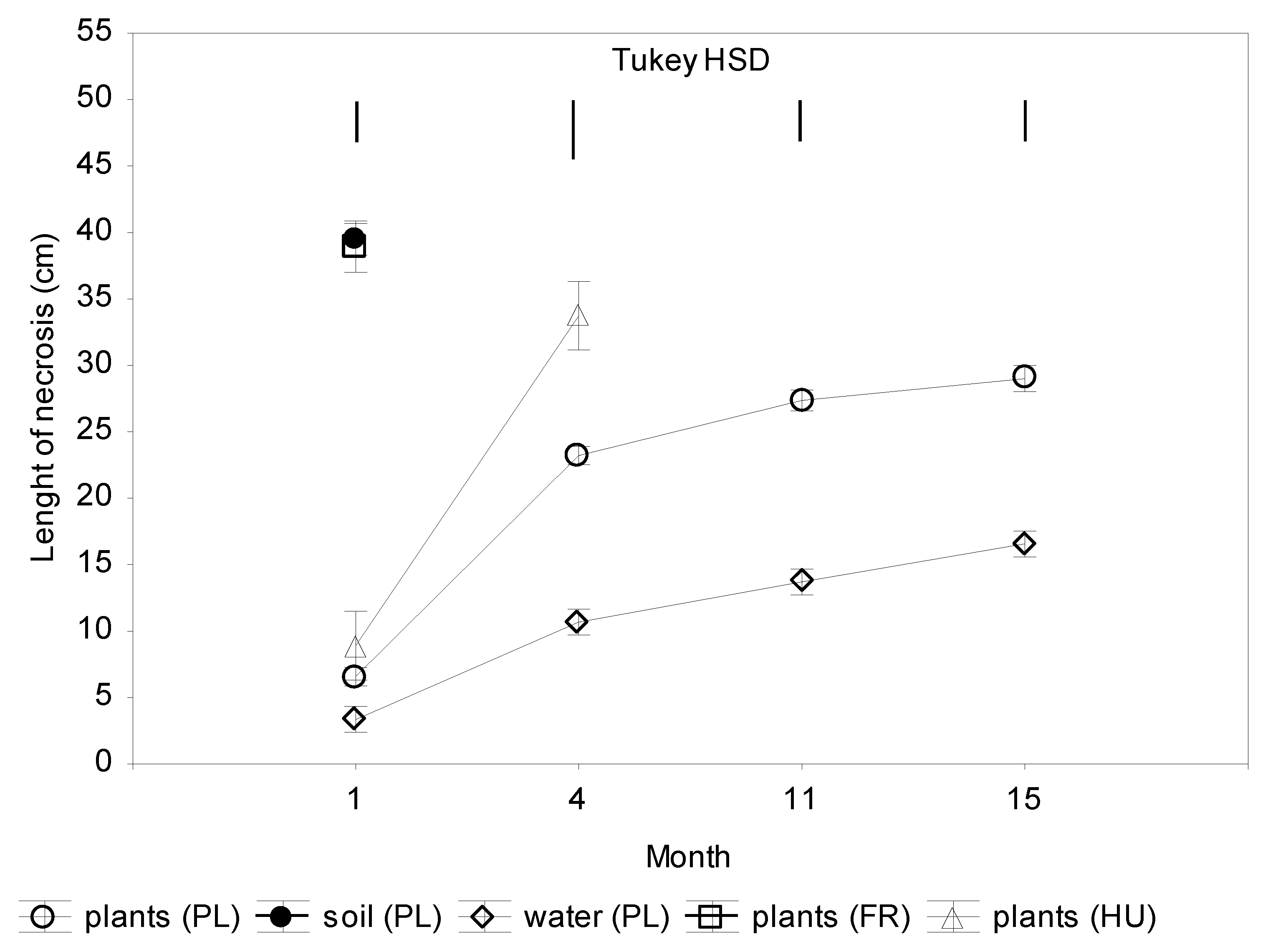 Forests 13 00020 g002