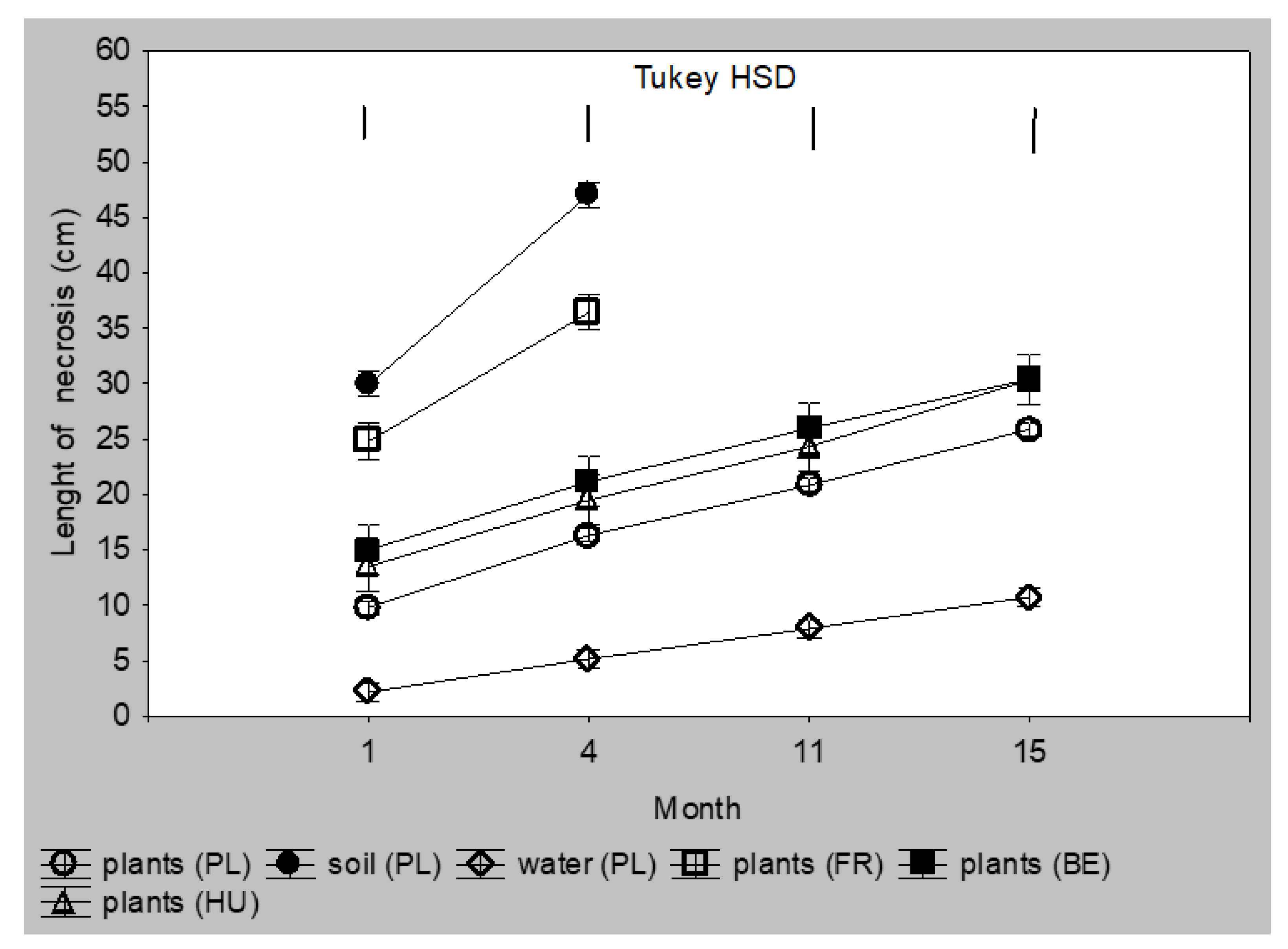 Forests 13 00020 g004