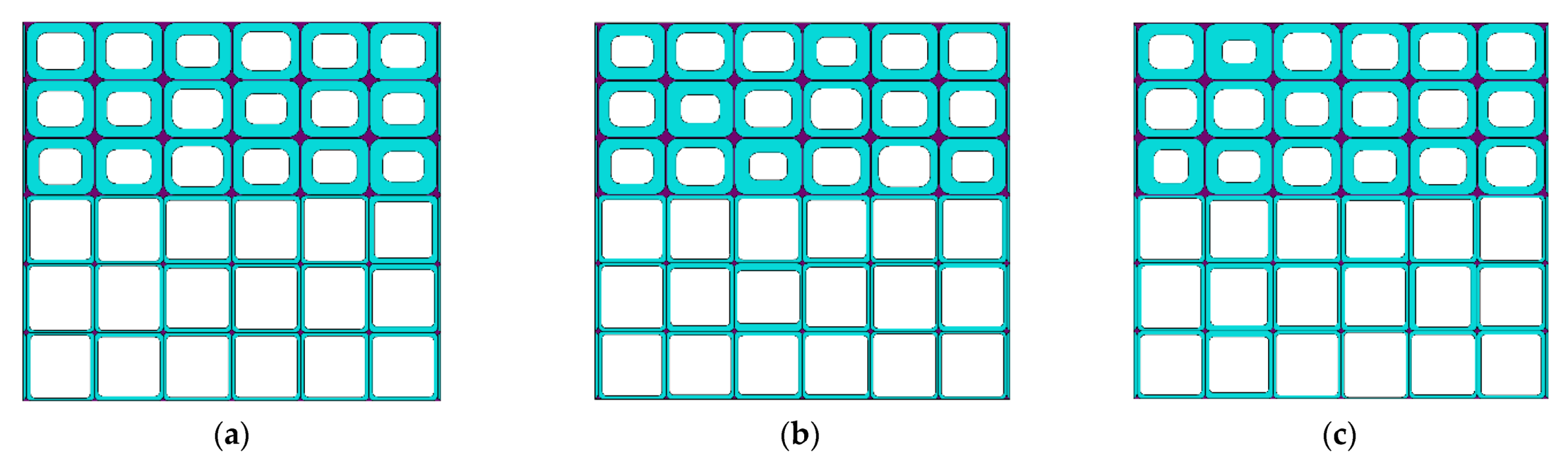 Forests 13 00032 g003