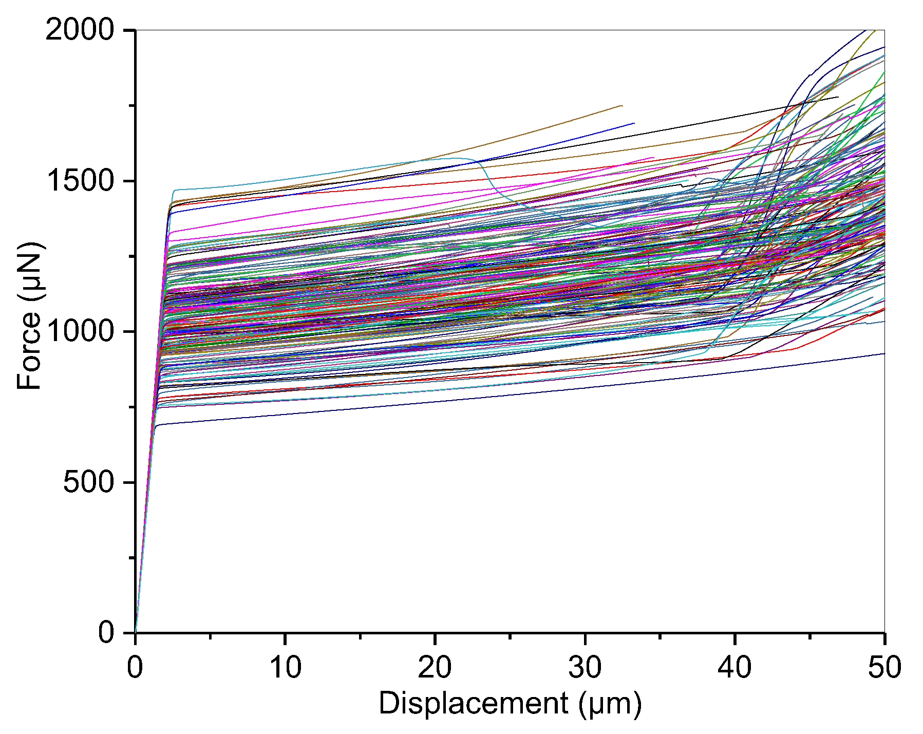 Forests 13 00032 g006