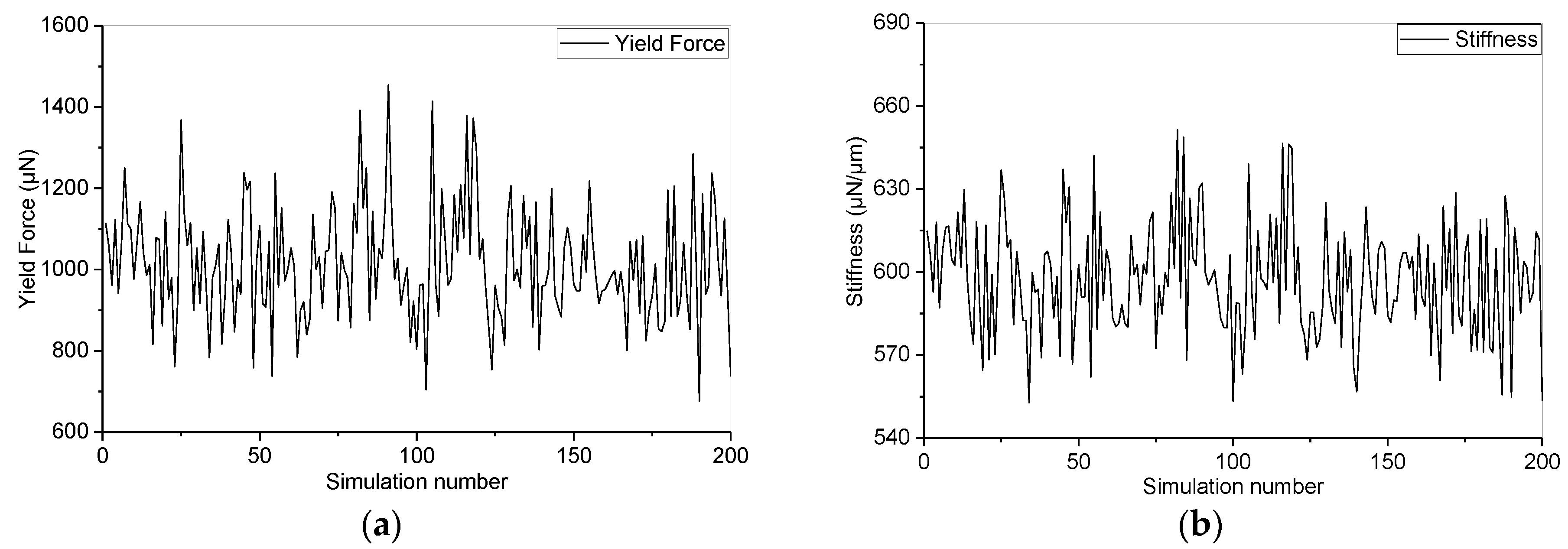 Forests 13 00032 g007