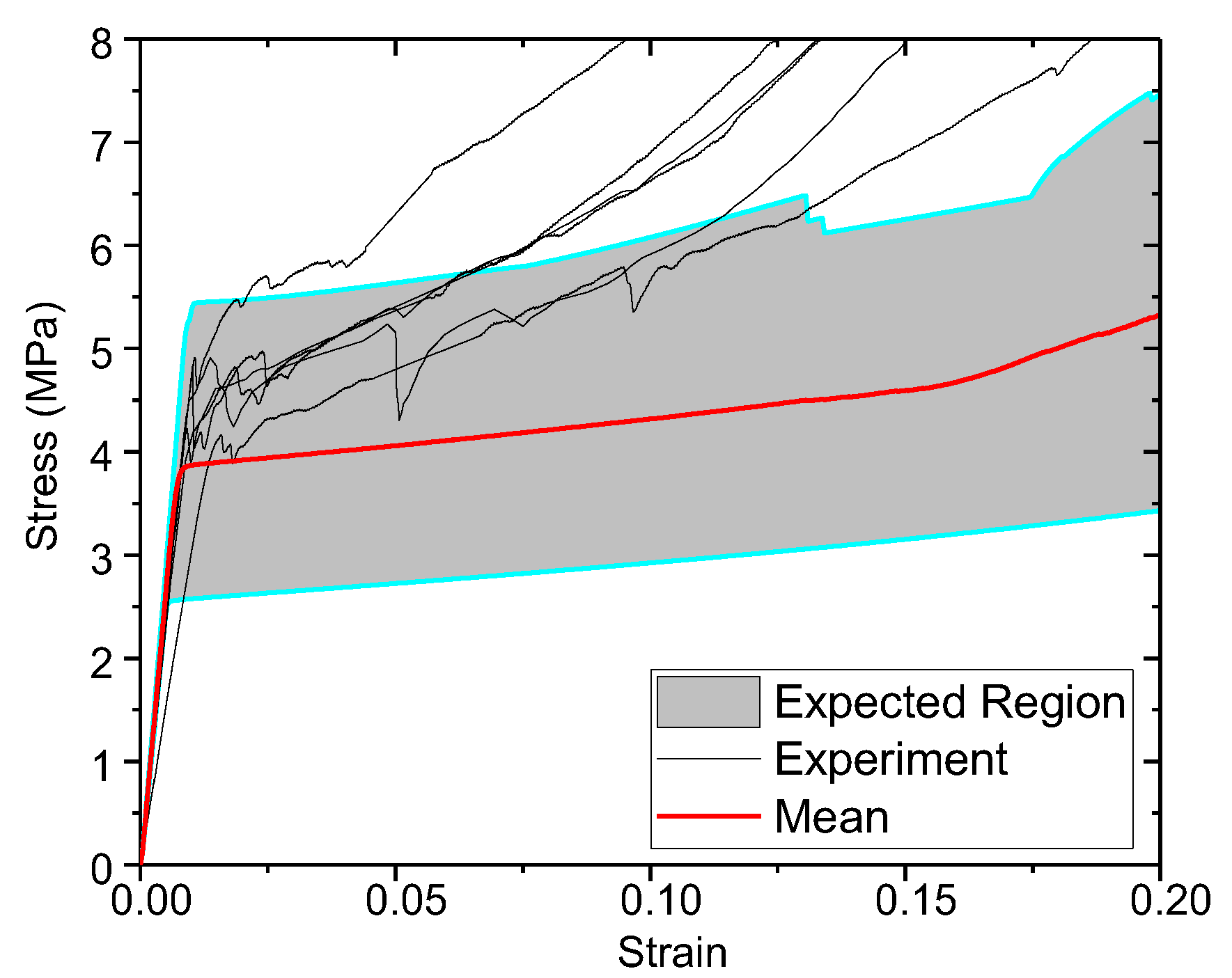 Forests 13 00032 g010