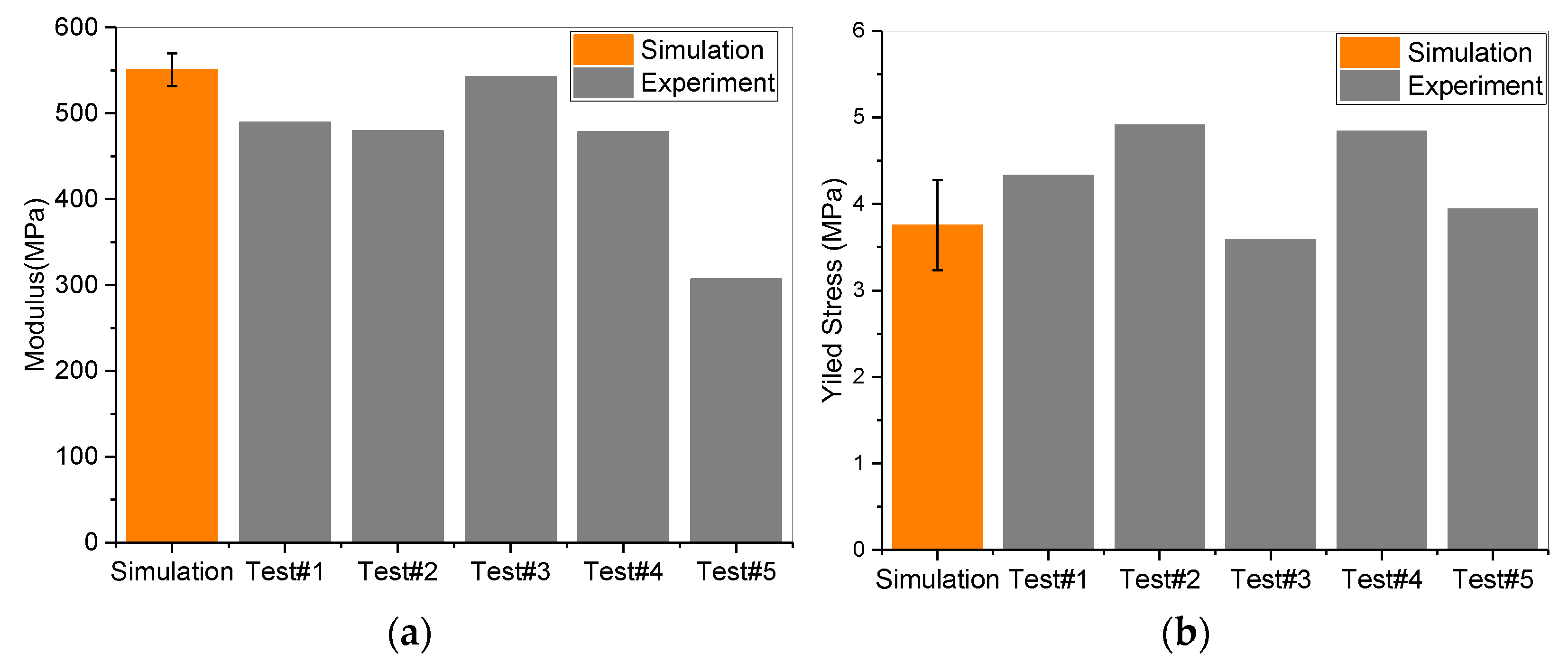 Forests 13 00032 g011