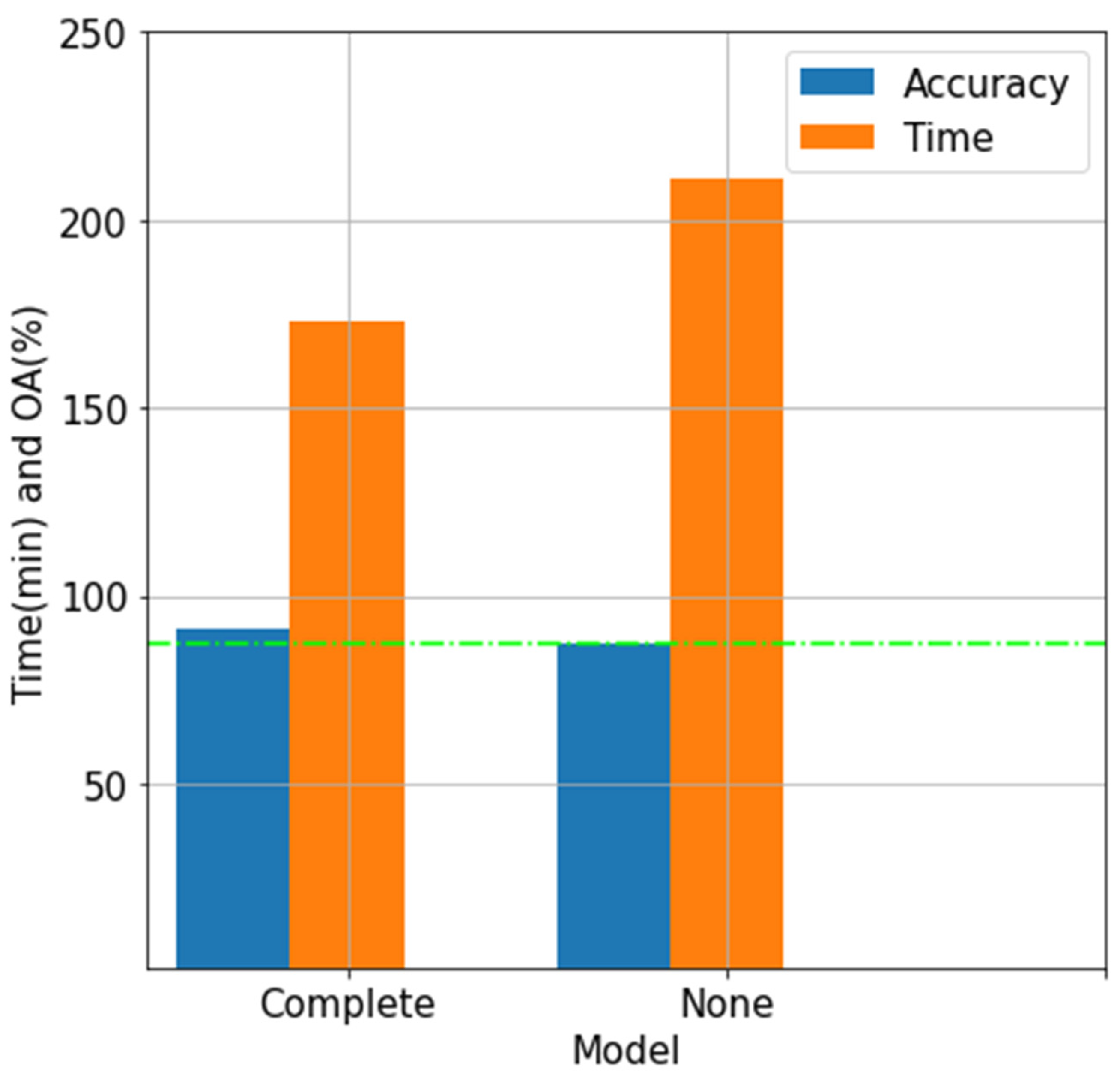 Forests 13 00033 g009