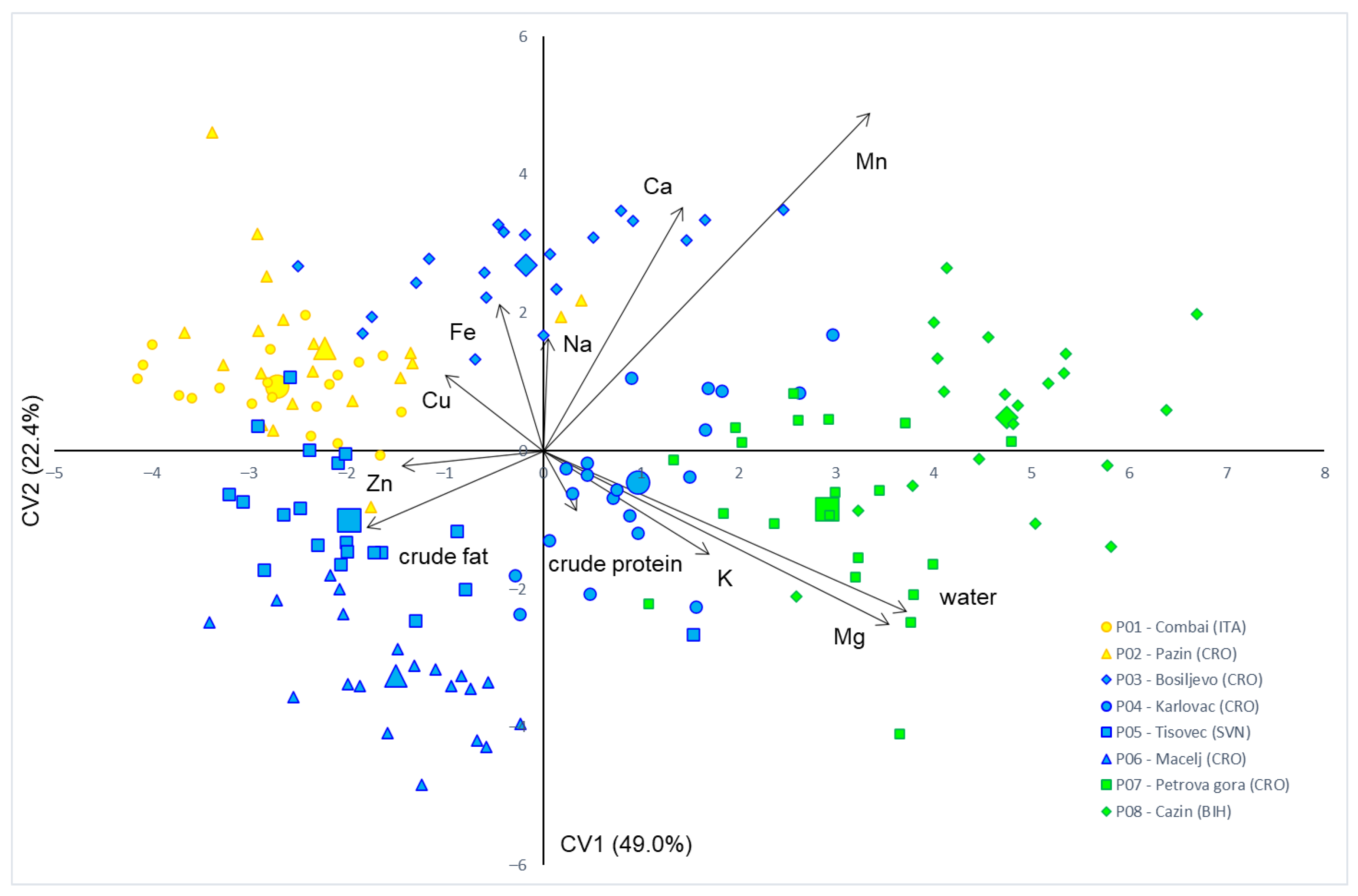 Forests 13 00055 g004
