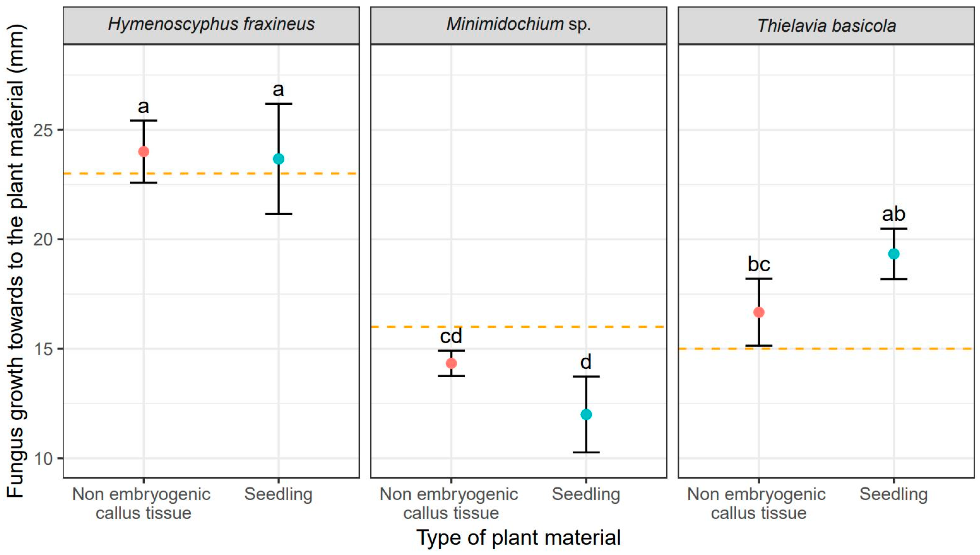 Forests 13 00059 g001