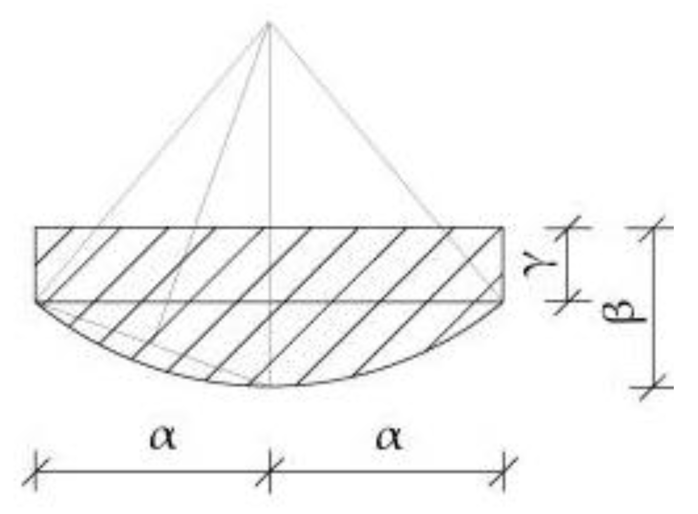 Forests 13 00076 g004