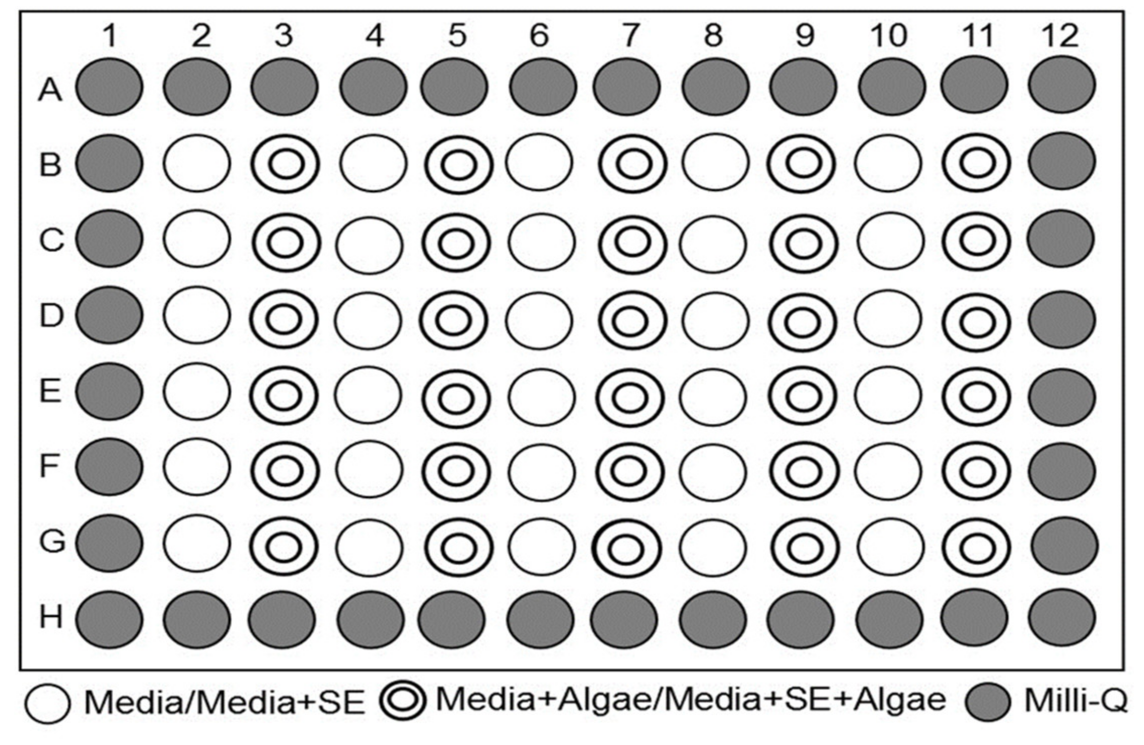 Forests 13 00079 g007