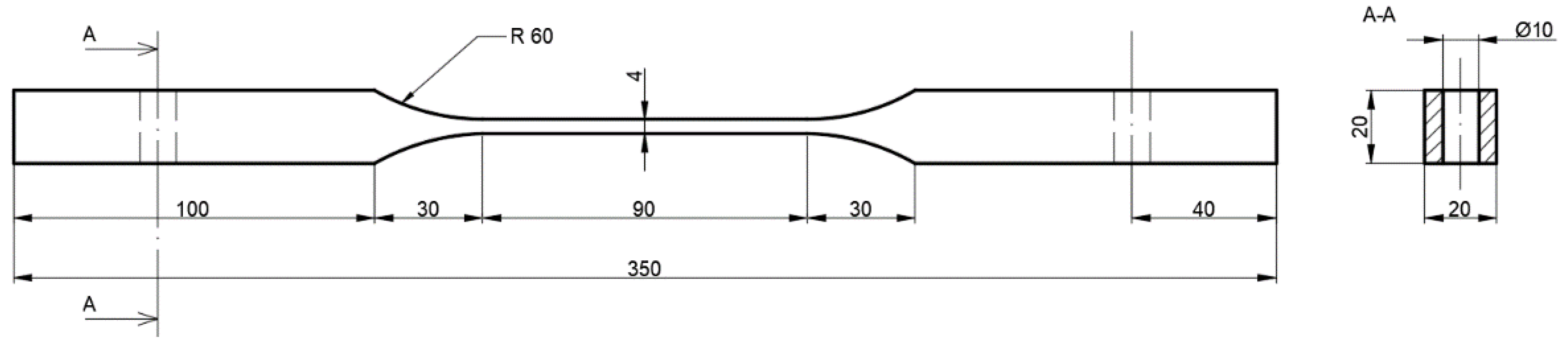 Forests 13 00087 g003