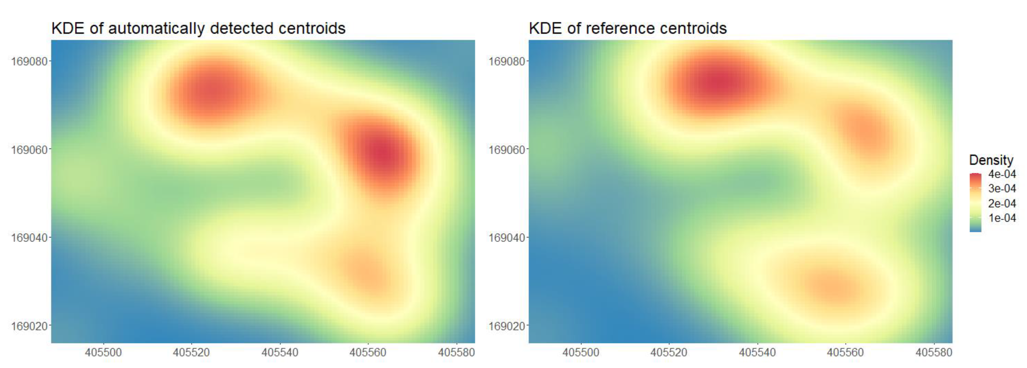 Forests 13 00090 g008