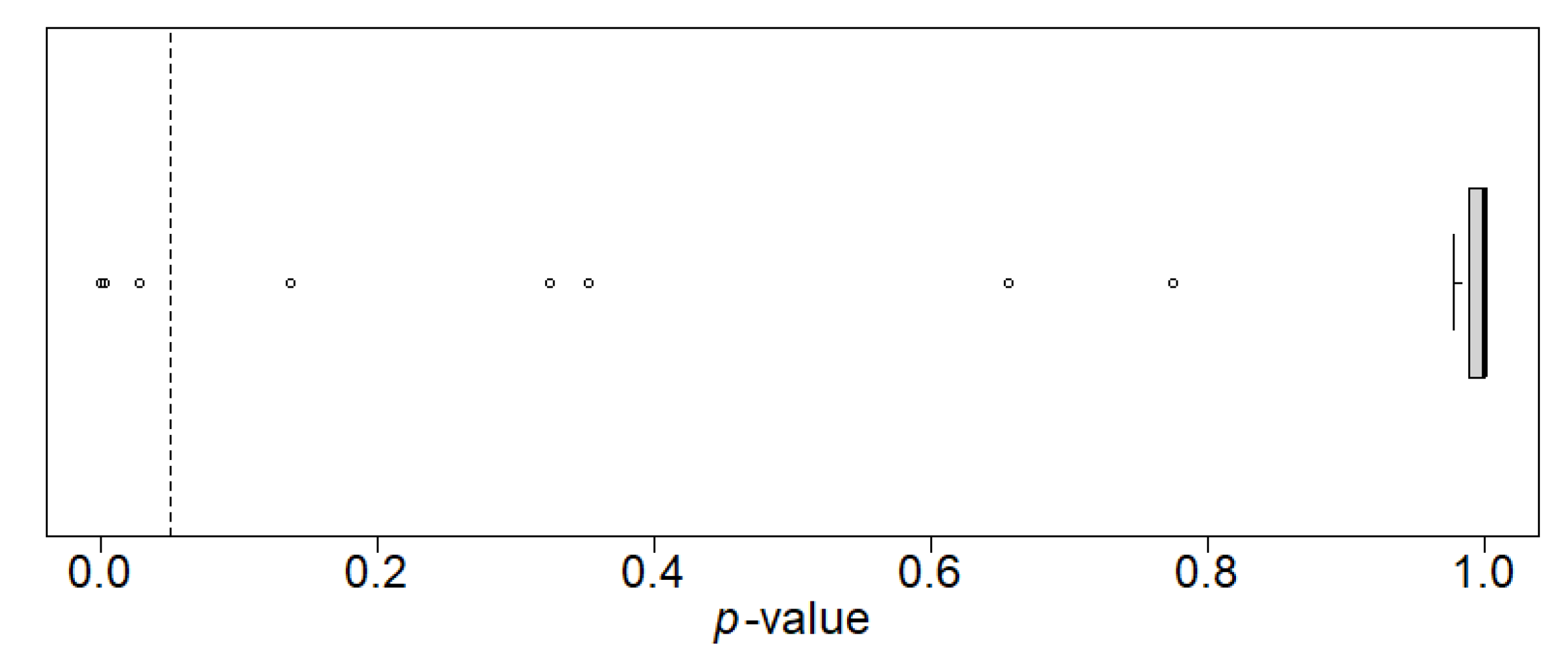 Forests 13 00090 g012