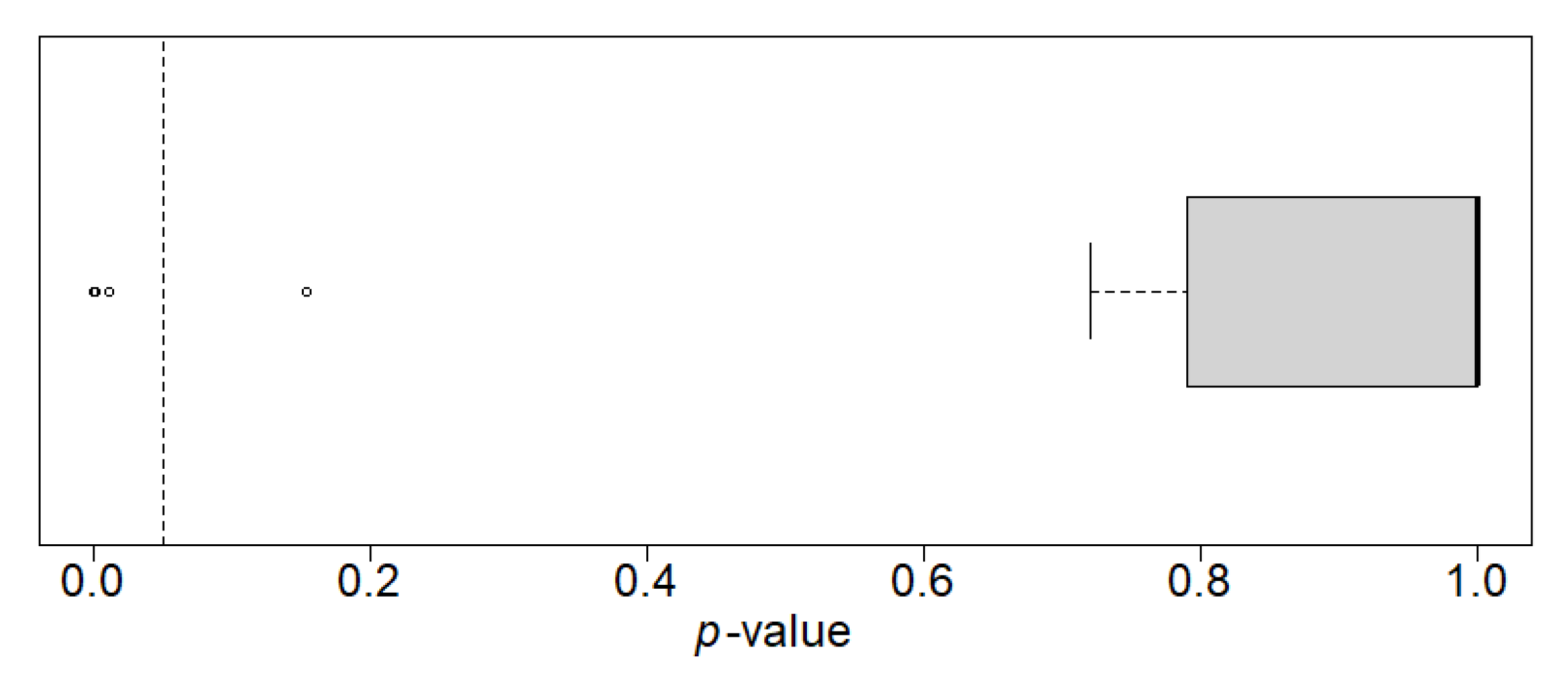 Forests 13 00090 g013