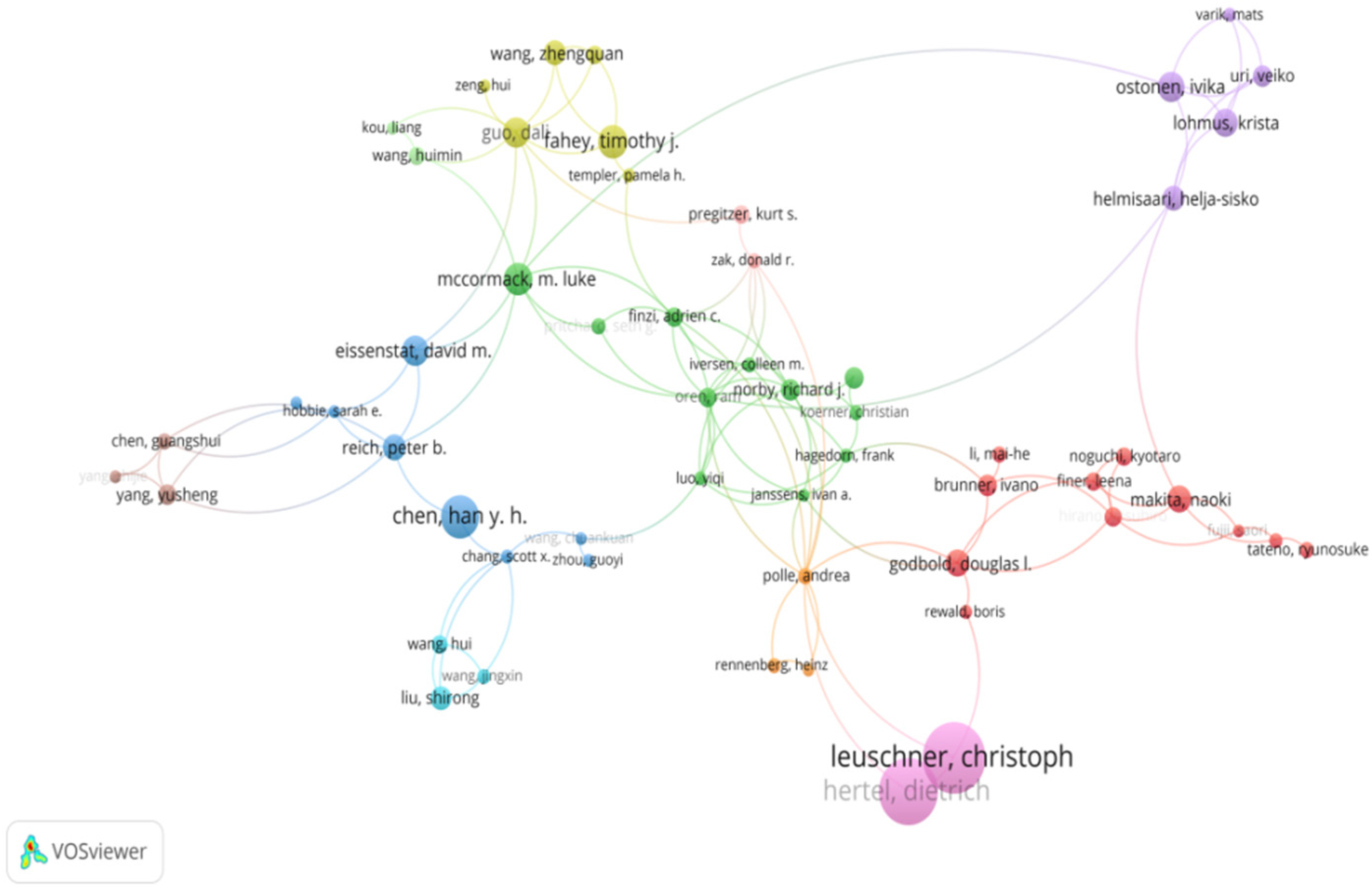 Forests 13 00093 g002