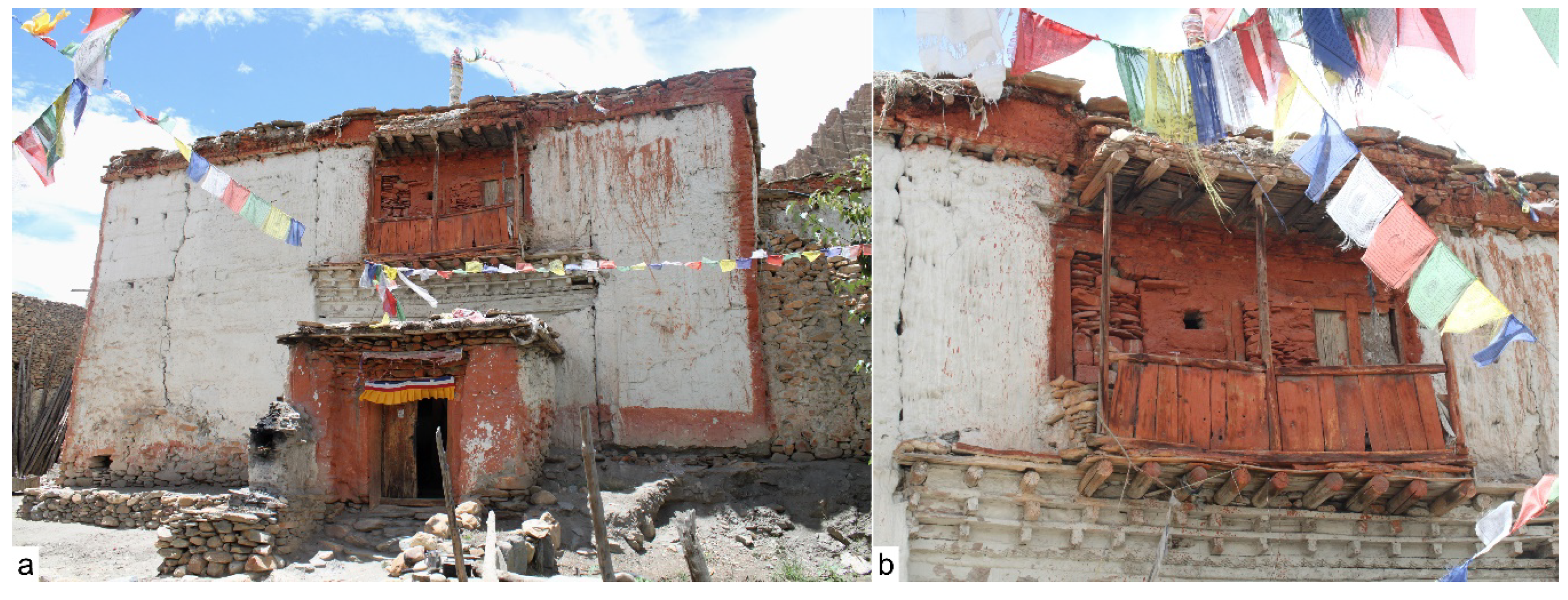 Forests 13 00095 g003