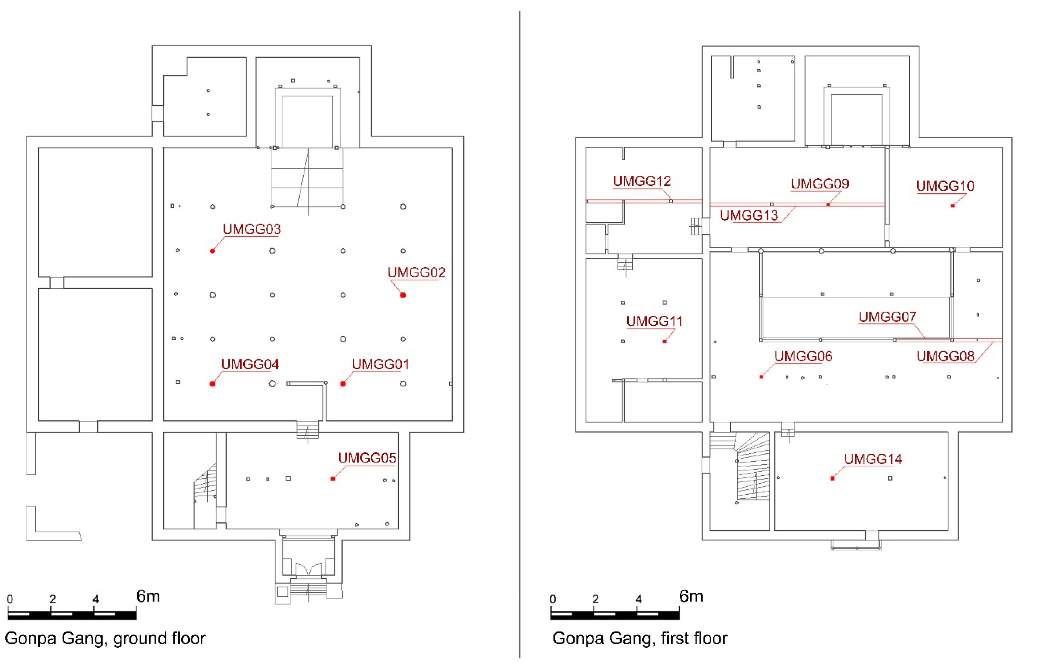 Forests 13 00095 g007
