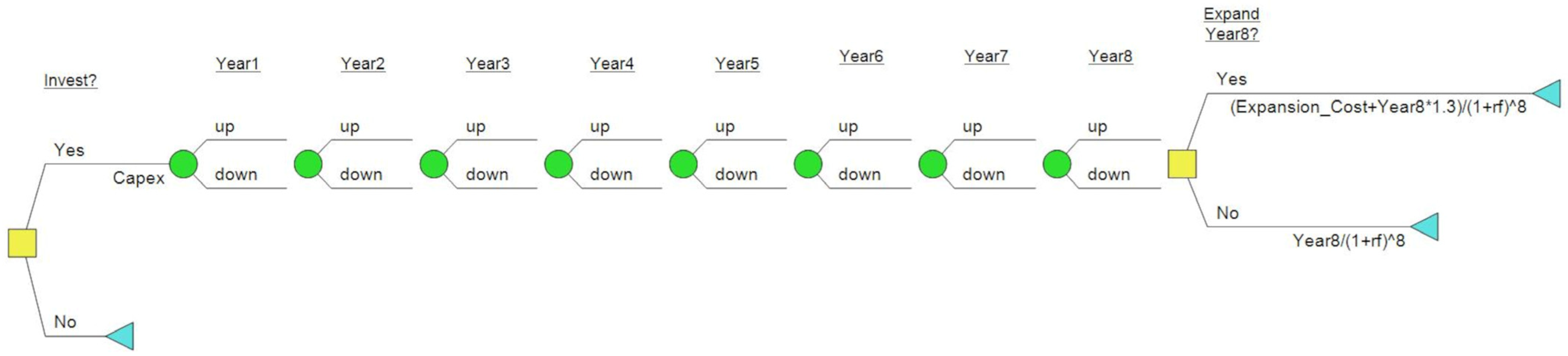 Forests 13 00111 g002