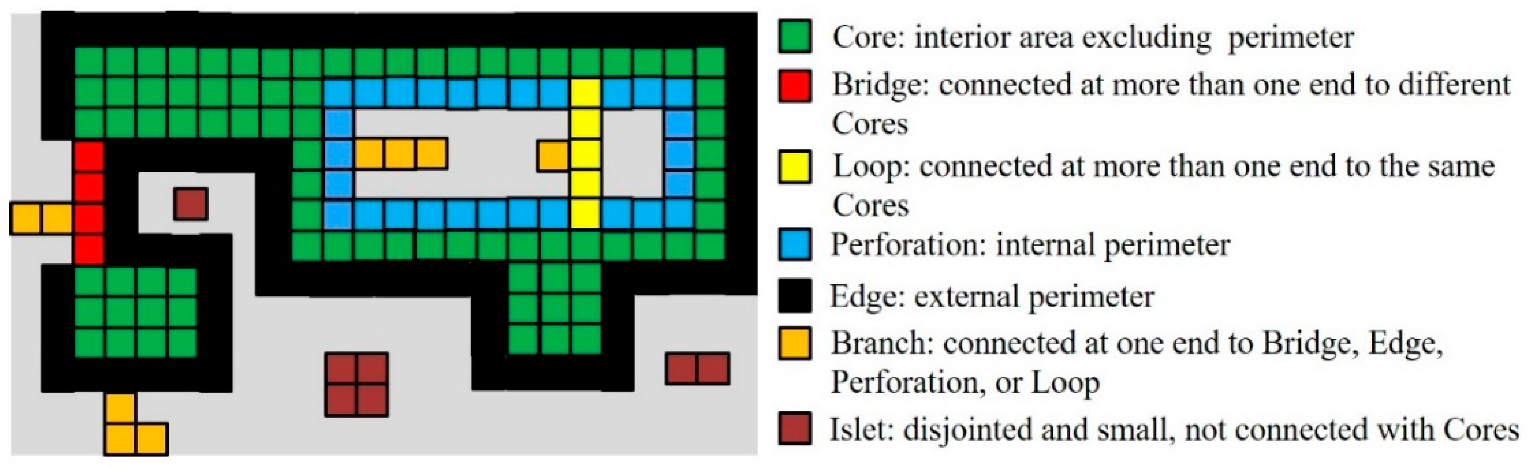 Forests 13 00146 g004