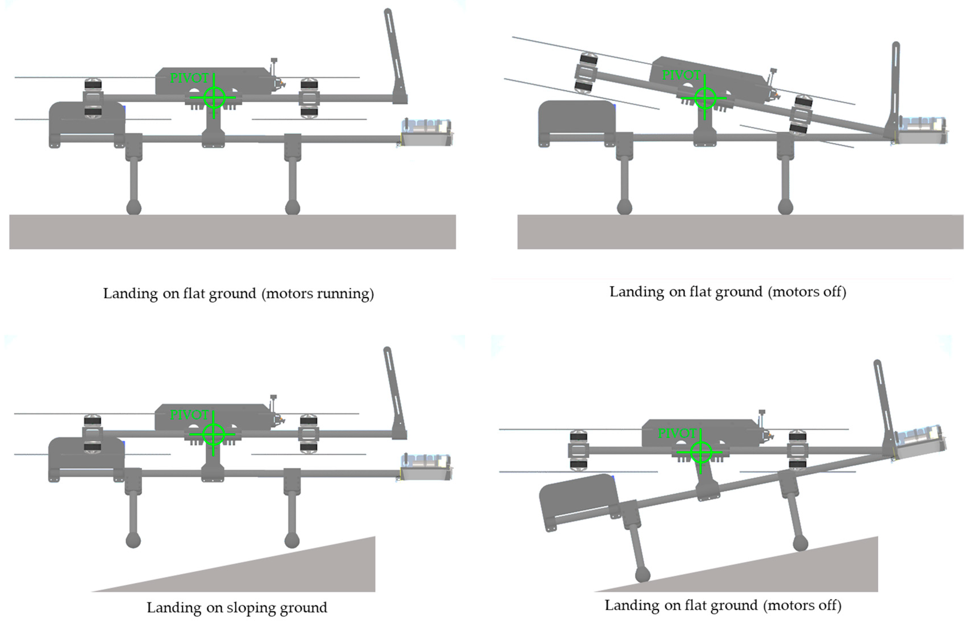 Forests 13 00153 g010