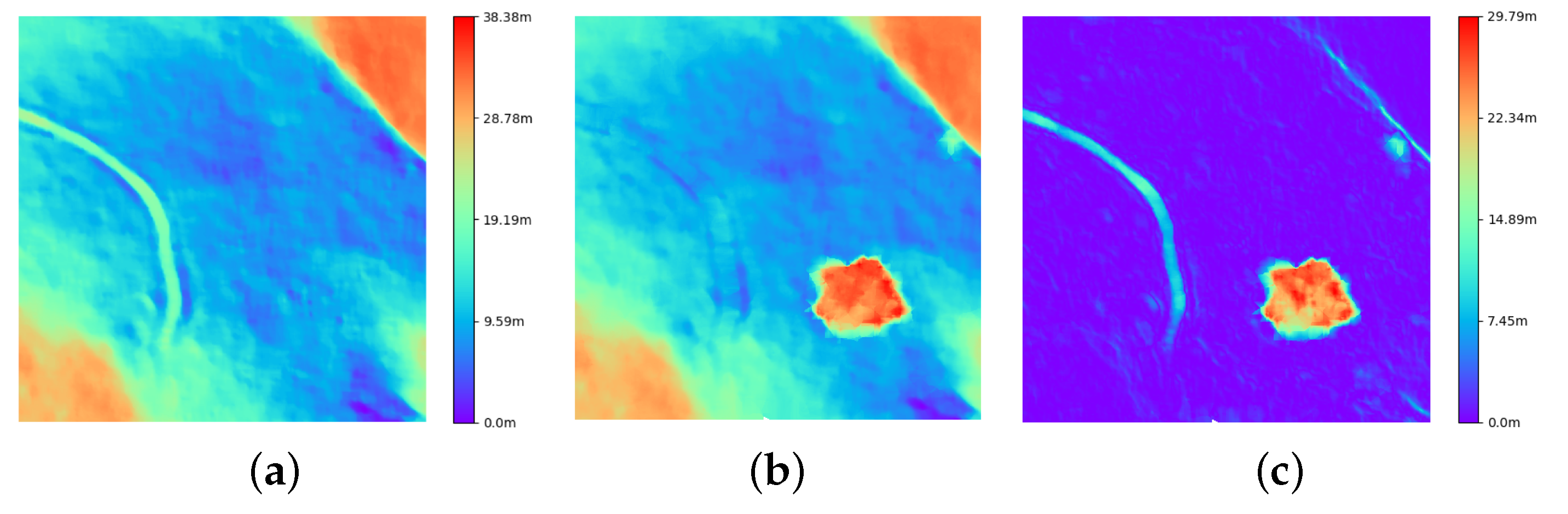 Forests 13 00173 g009