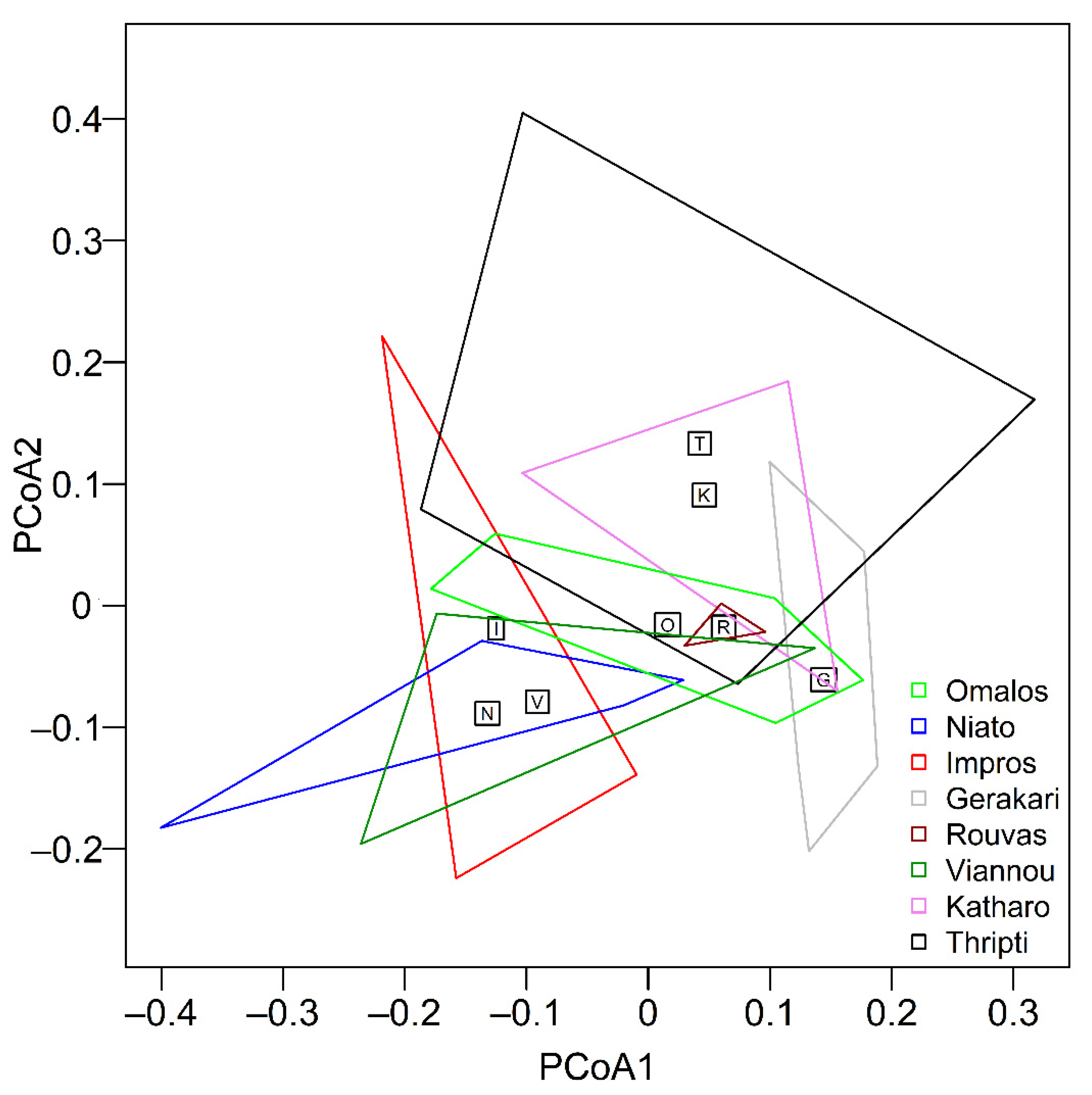 Forests 13 00195 g004