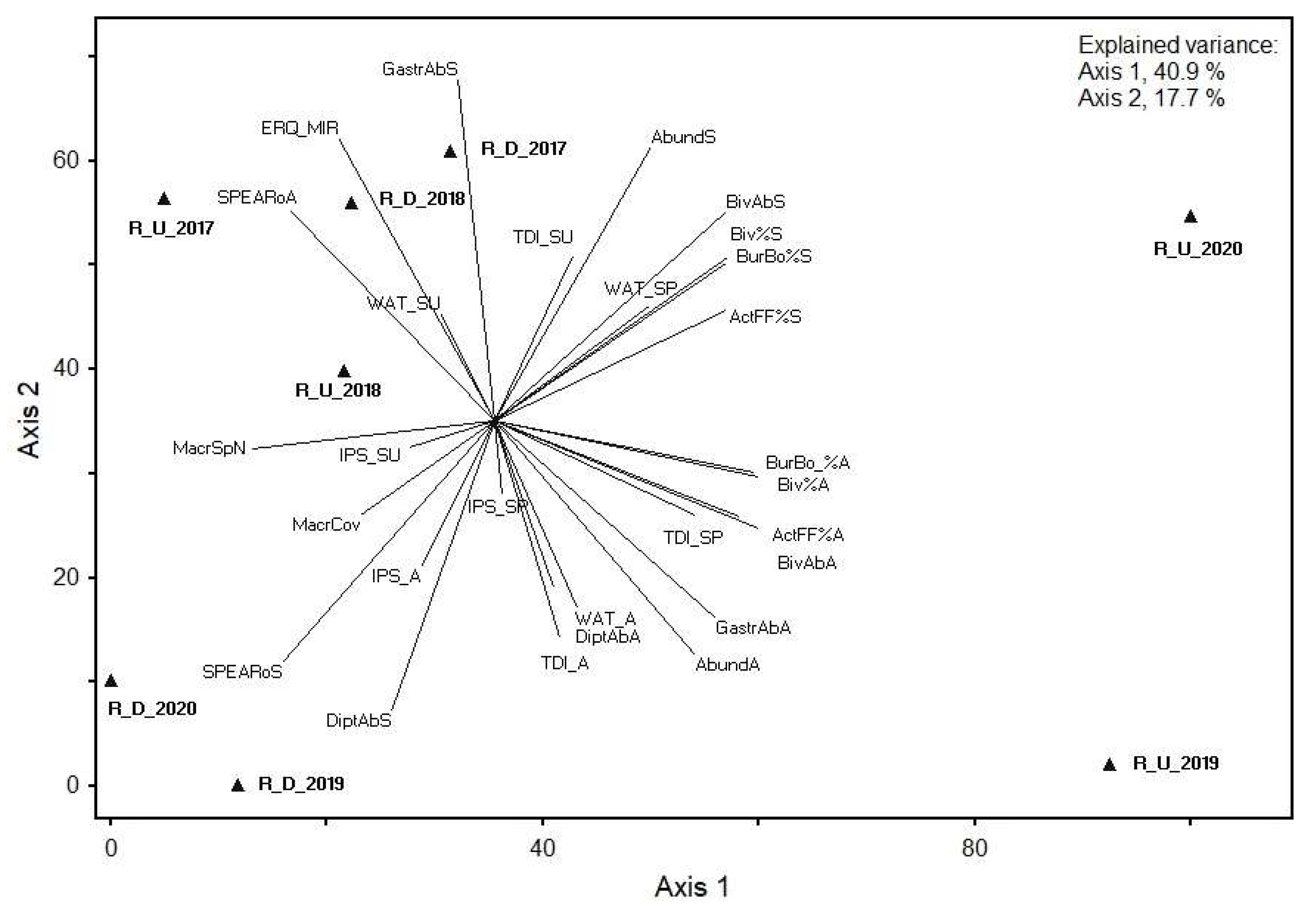 Forests 13 00196 g004