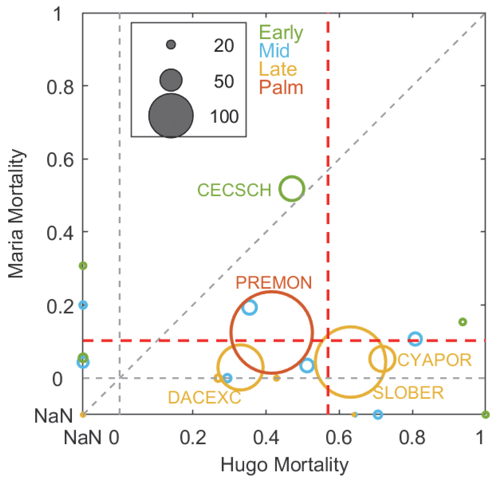 Forests 13 00202 g002