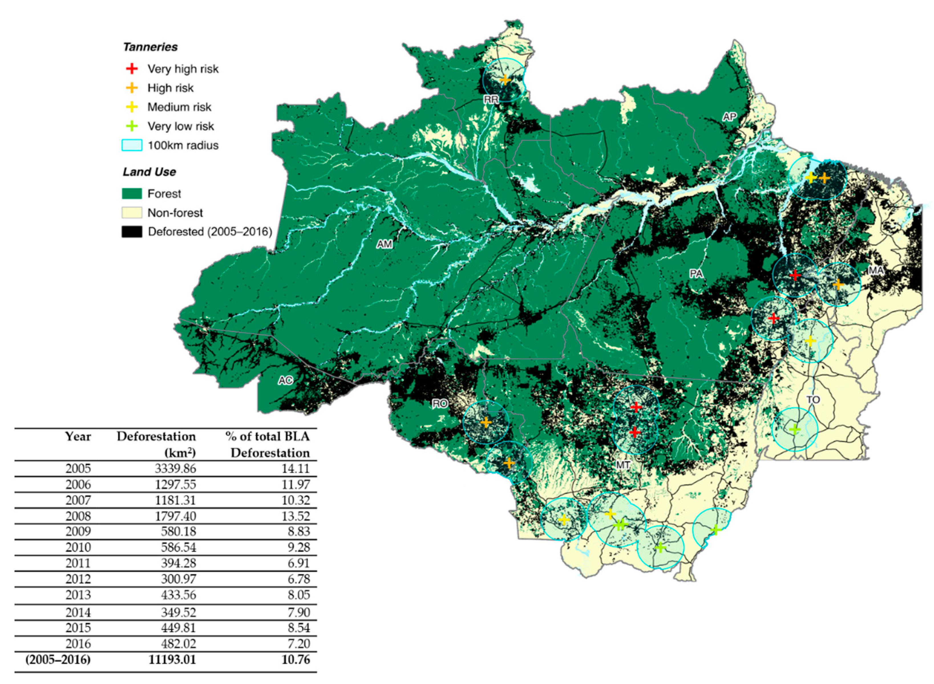 Forests 13 00233 g002
