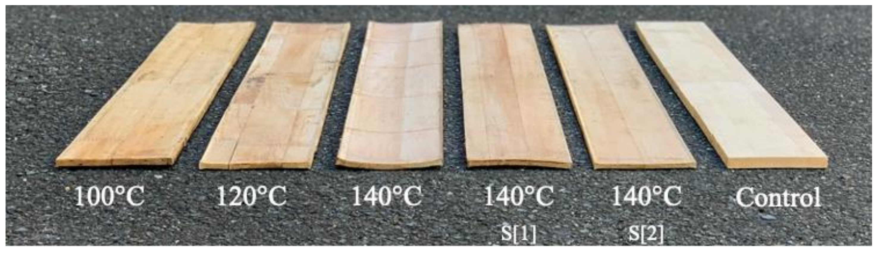 Forests 13 00239 g007