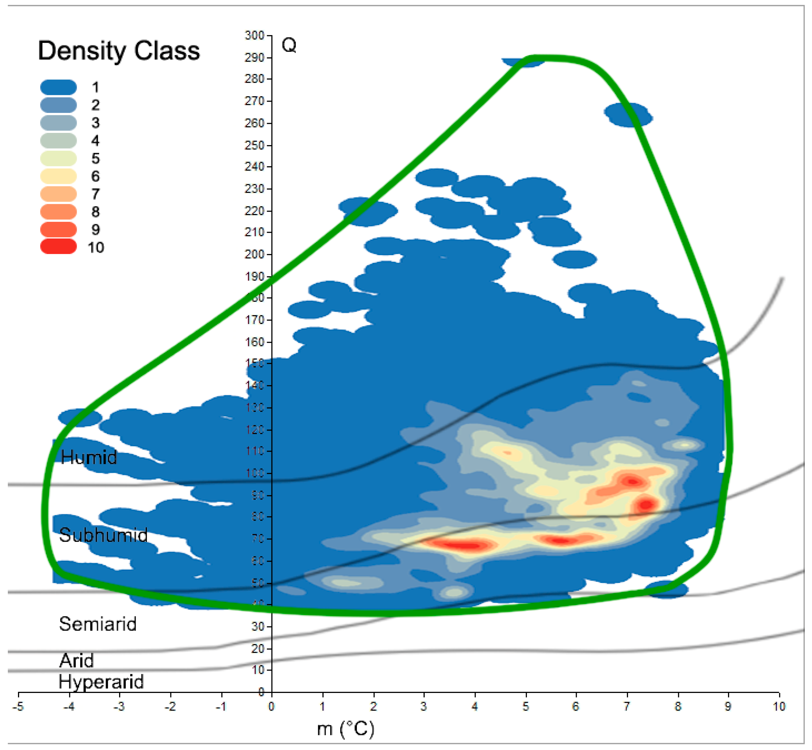Forests 13 00252 g003