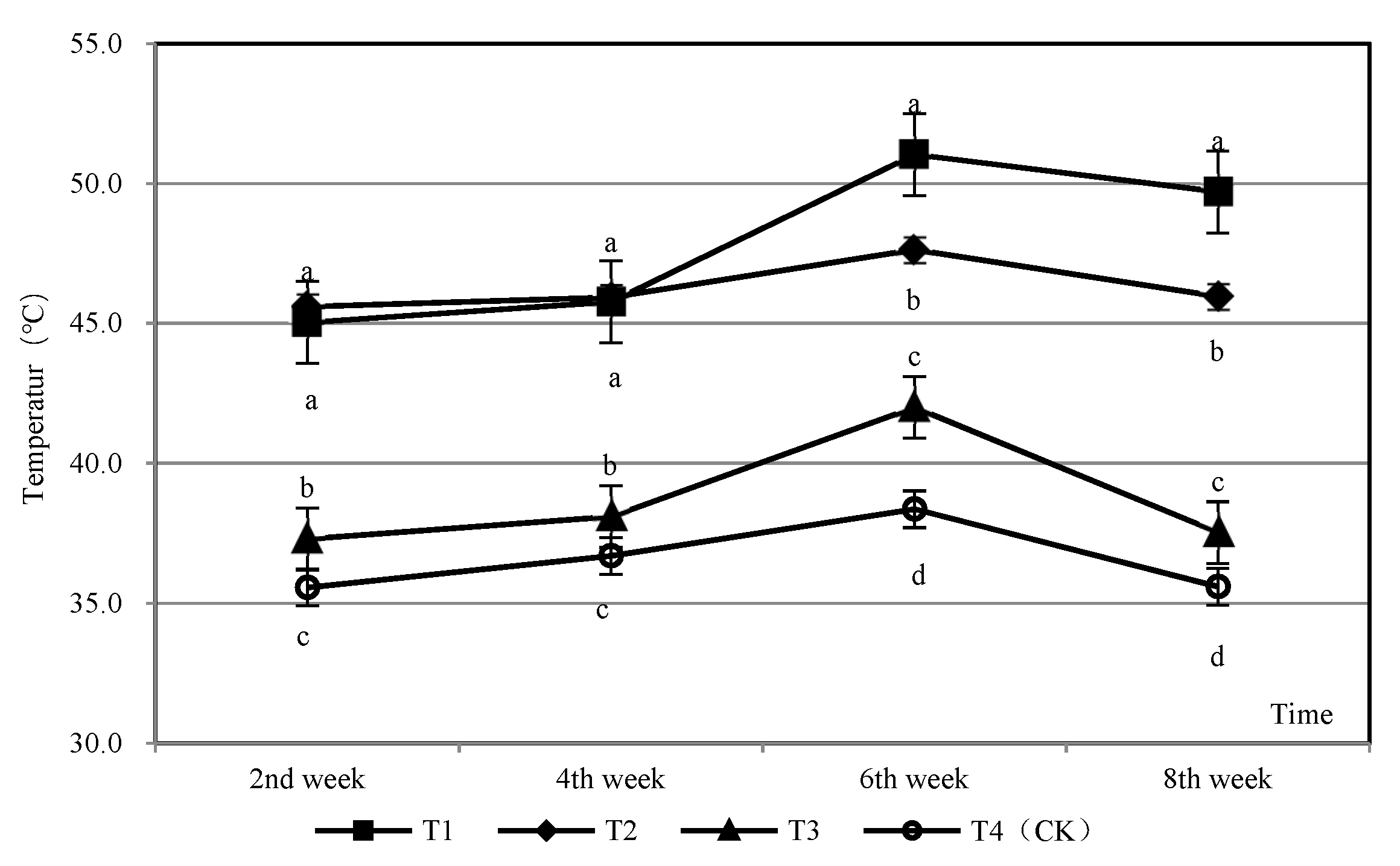Forests 13 00253 g002
