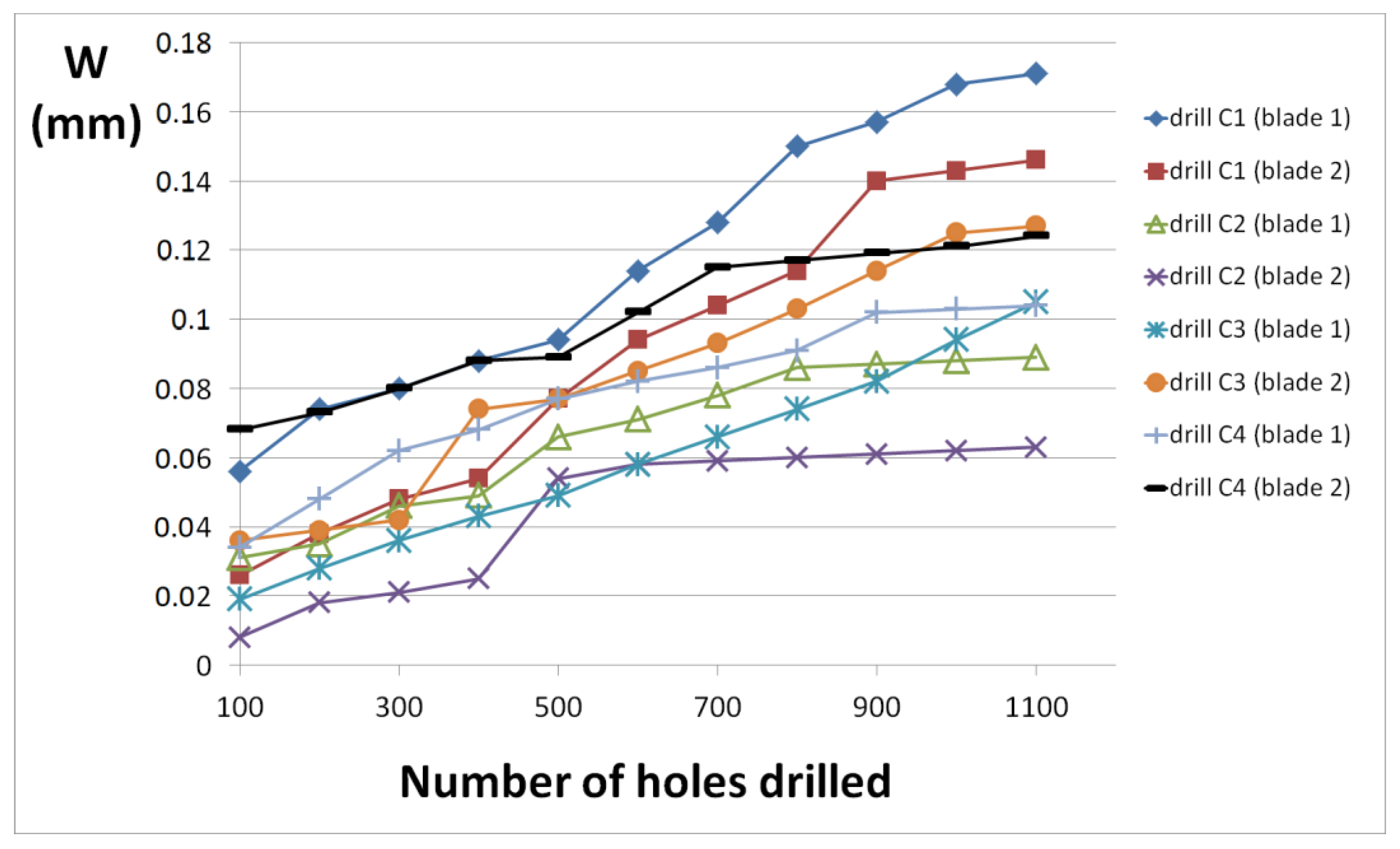 Forests 13 00286 g011