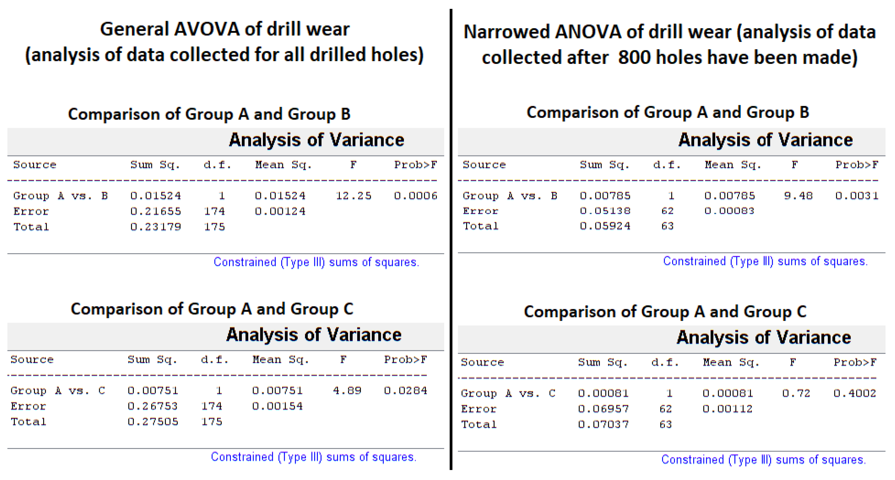 Forests 13 00286 g016
