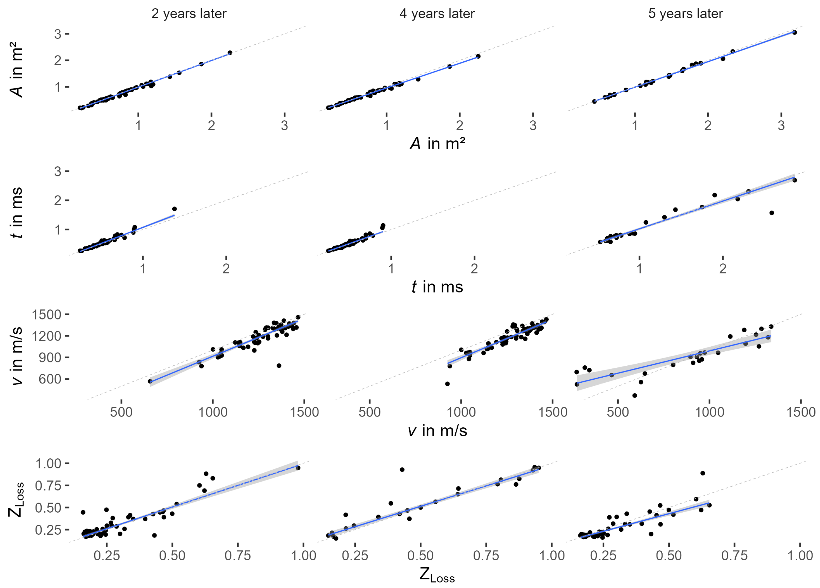 Forests 13 00295 g002