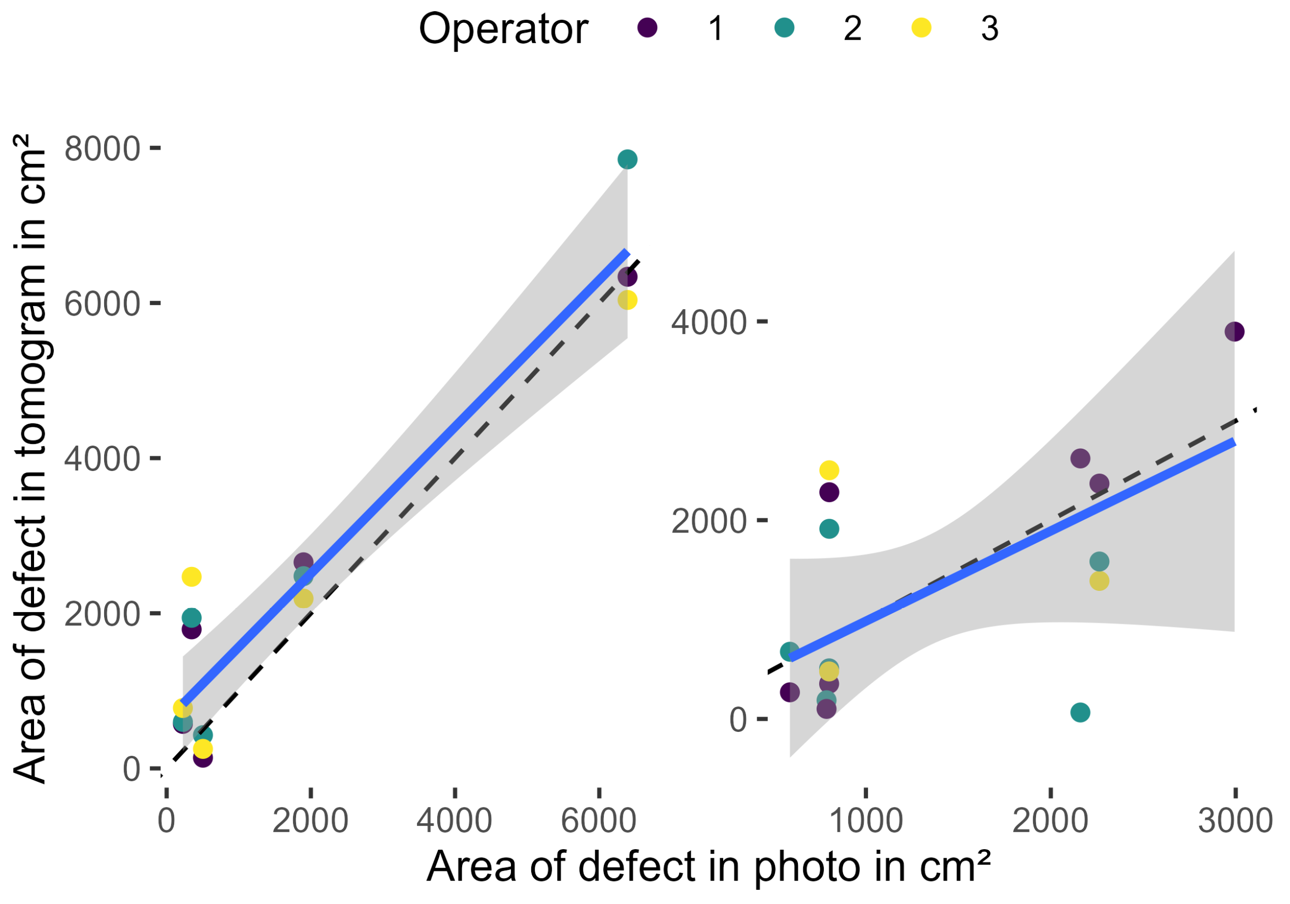 Forests 13 00295 g003