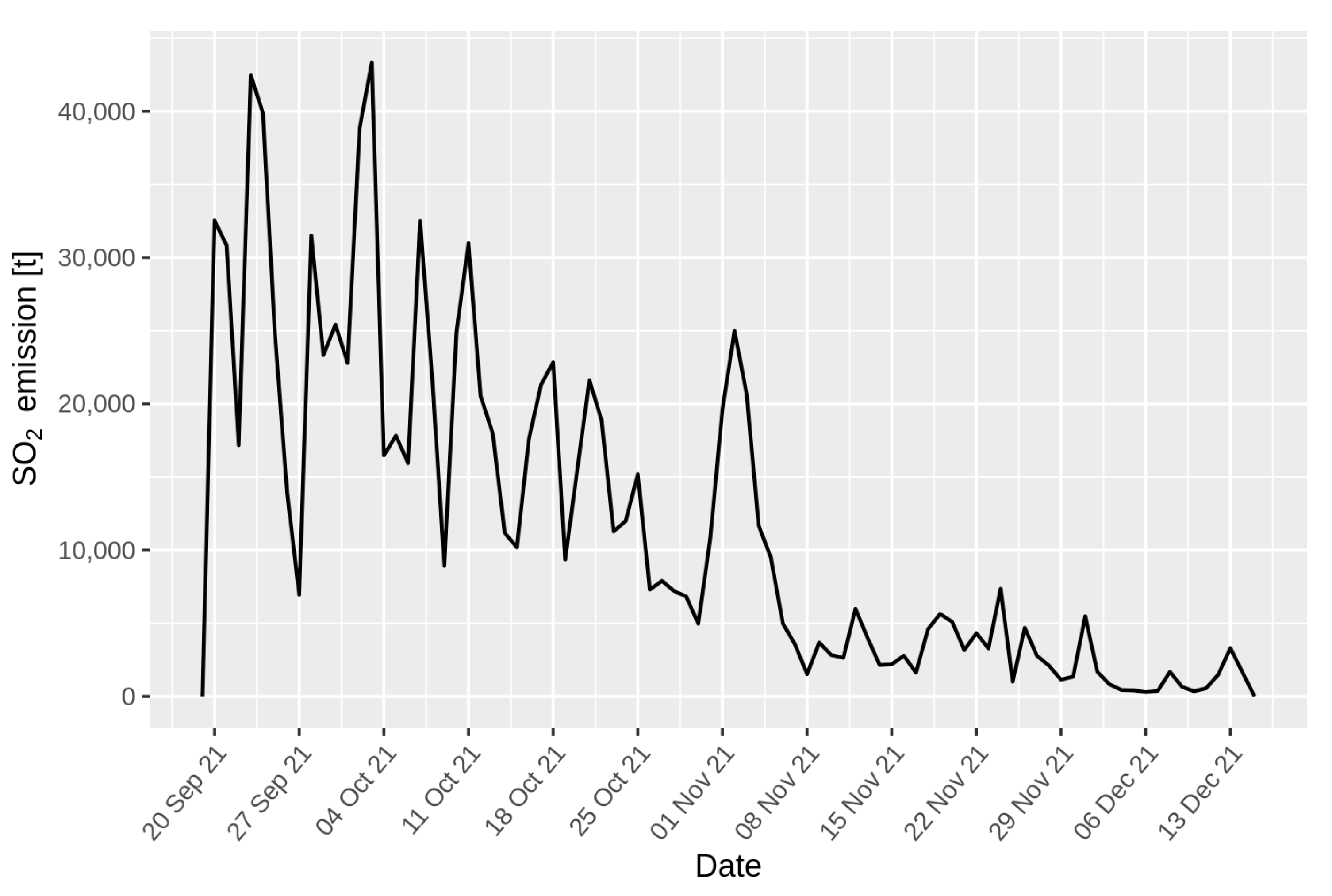 Forests 13 00299 g004