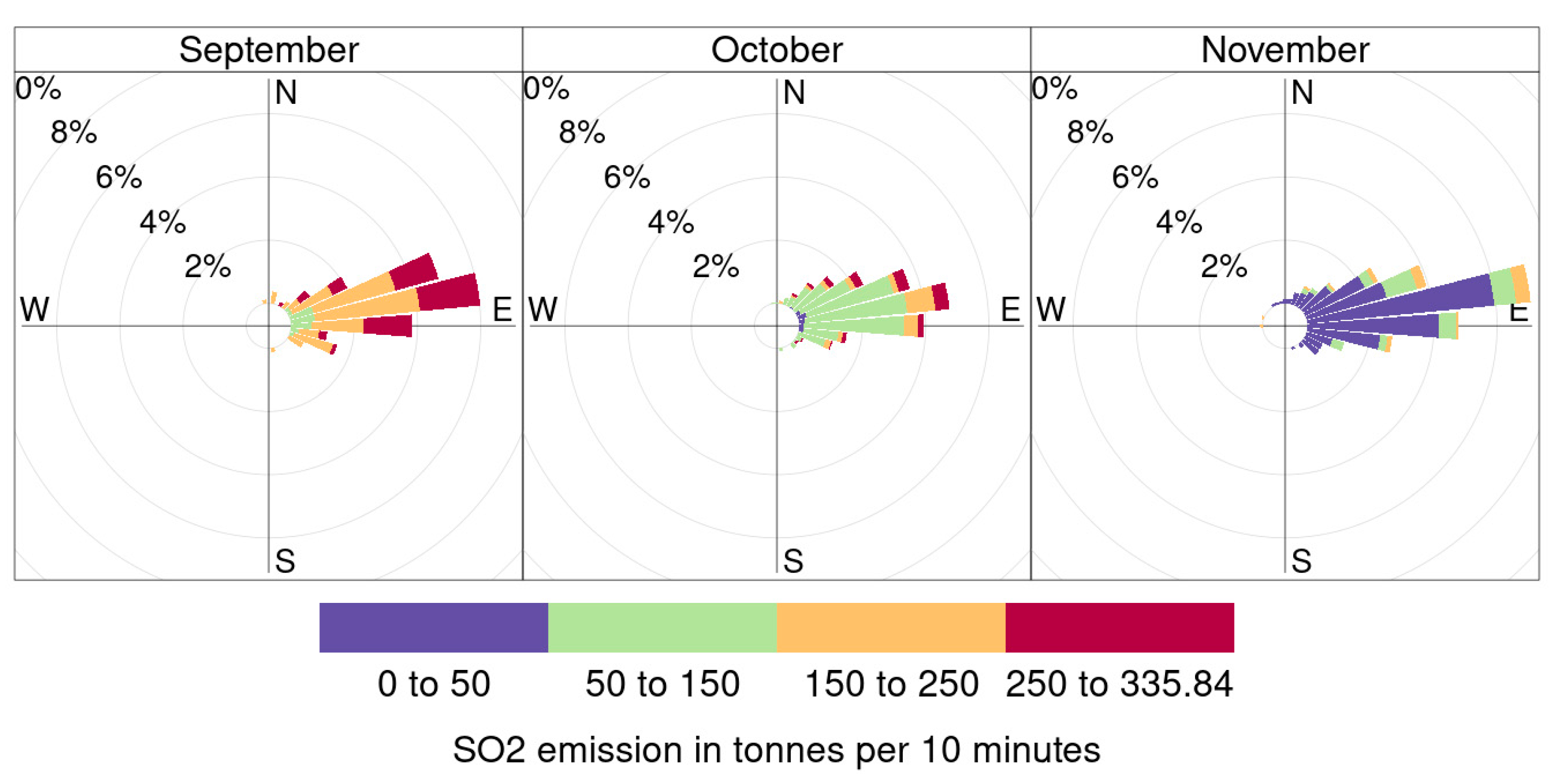 Forests 13 00299 g005