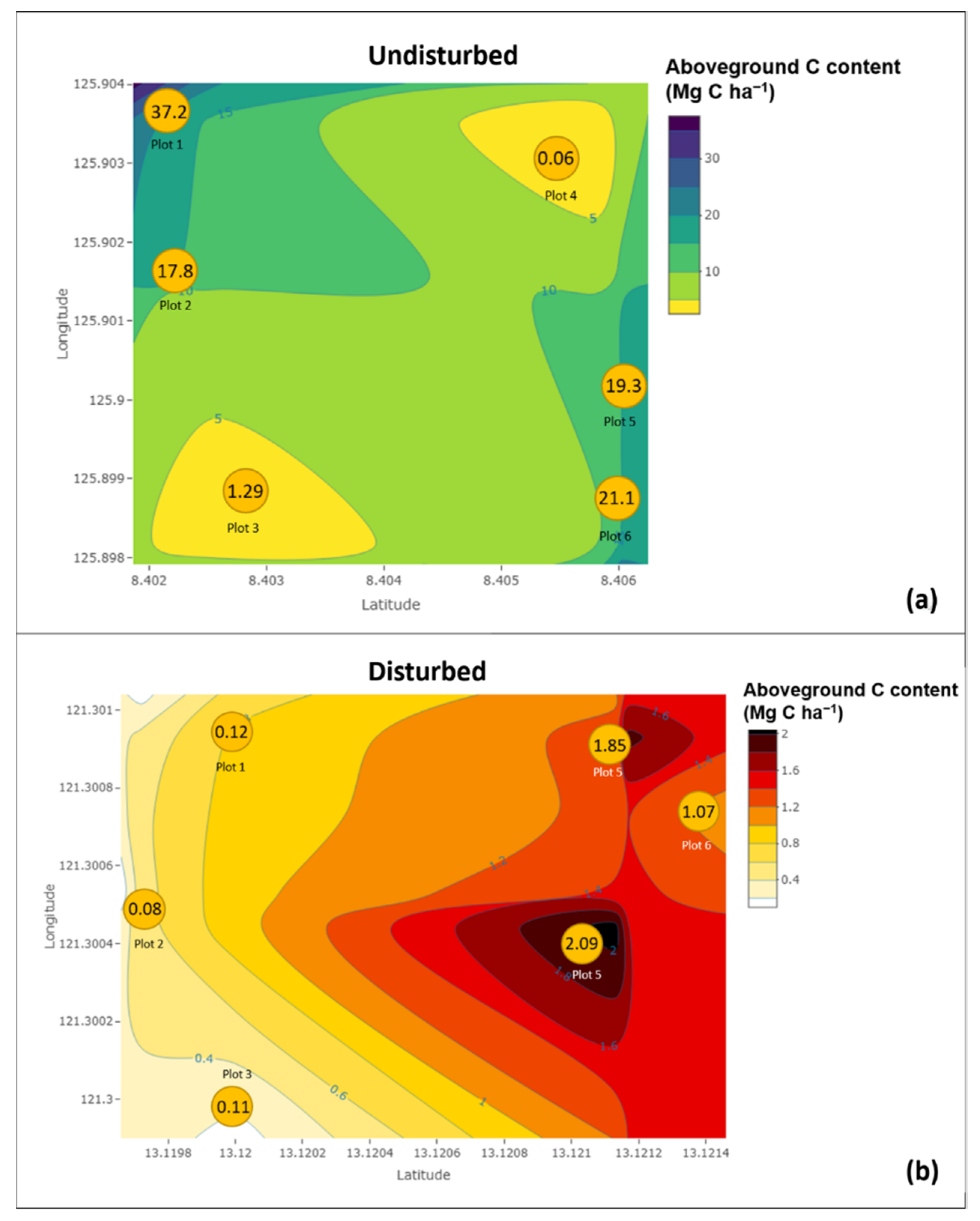 Forests 13 00303 g004
