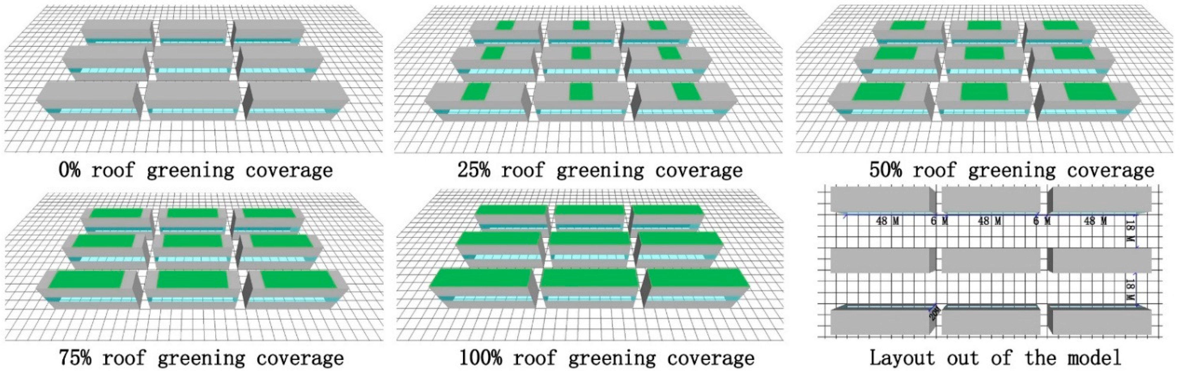 Forests 13 00304 g001