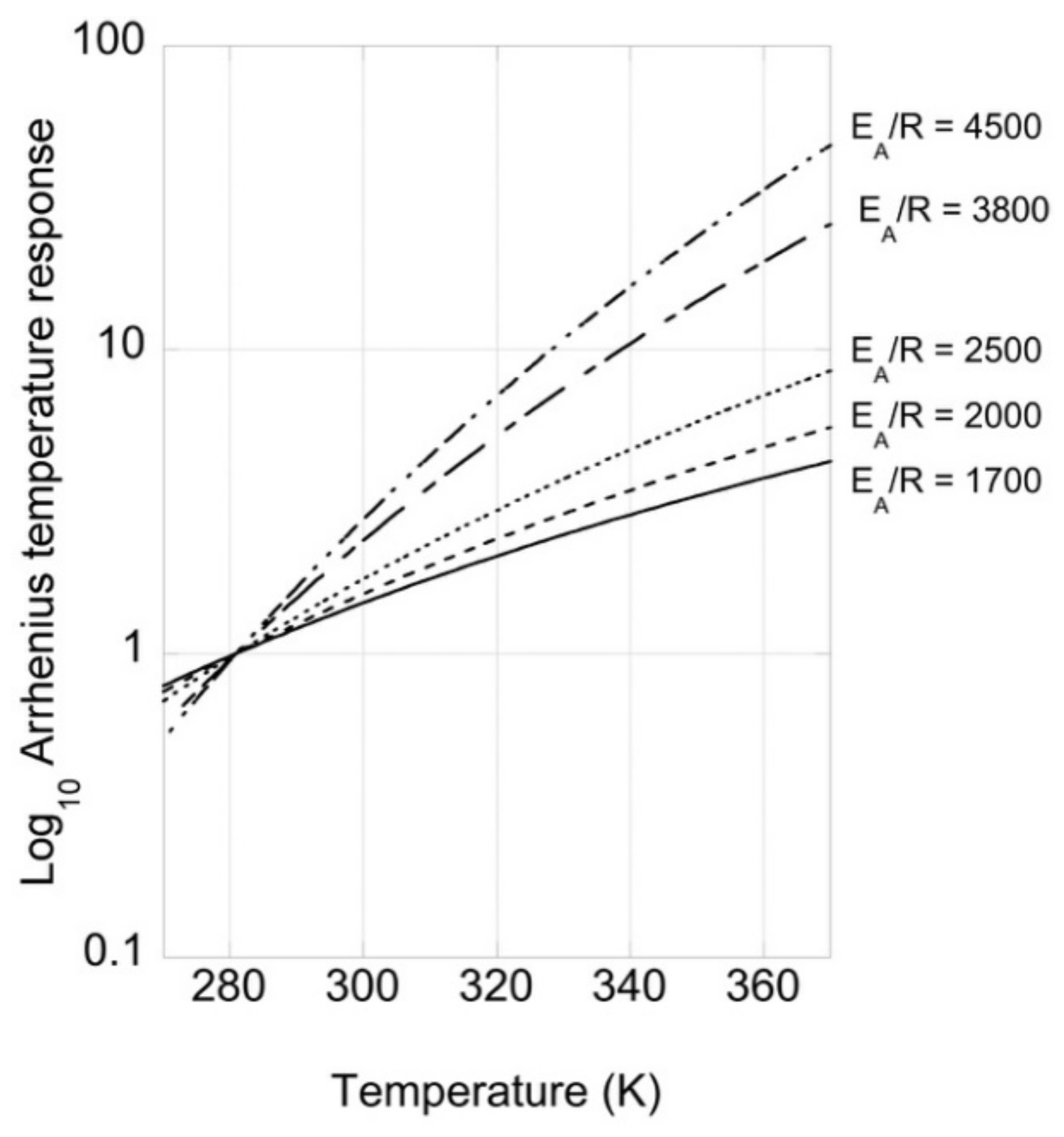 Forests 13 00310 g001